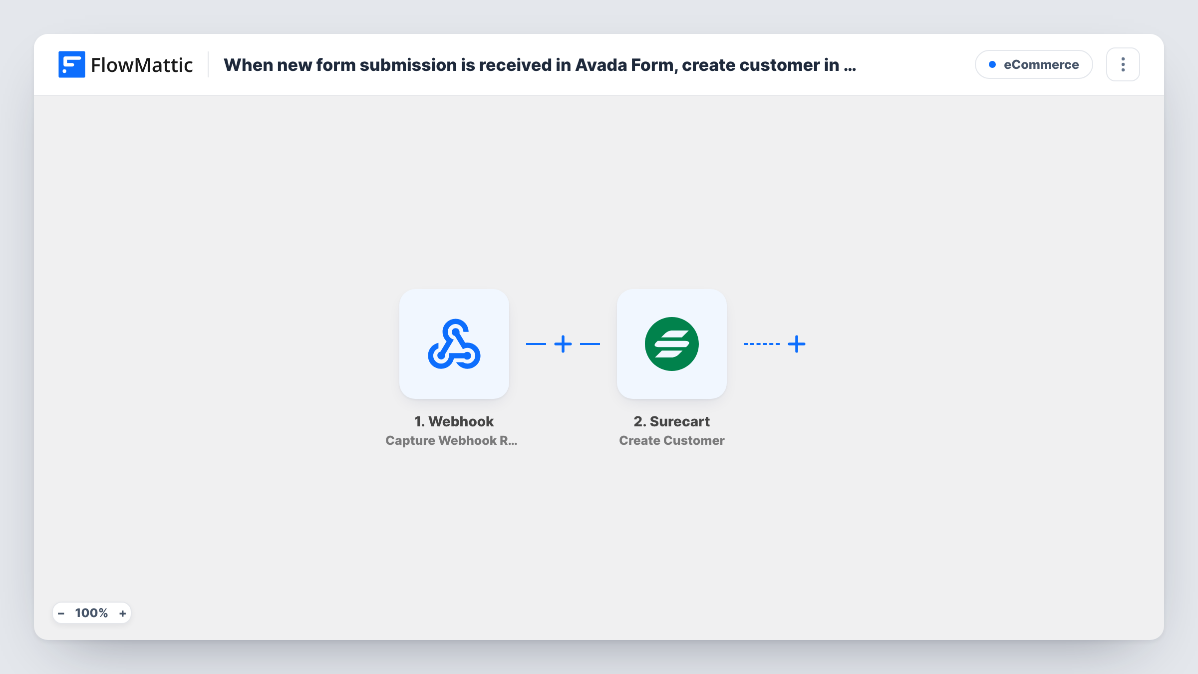 The When new form submission is received in Avada Form, create customer in SureCart workflow on the FlowMattic canvas, with 2 steps across Avada Forms, Surecart