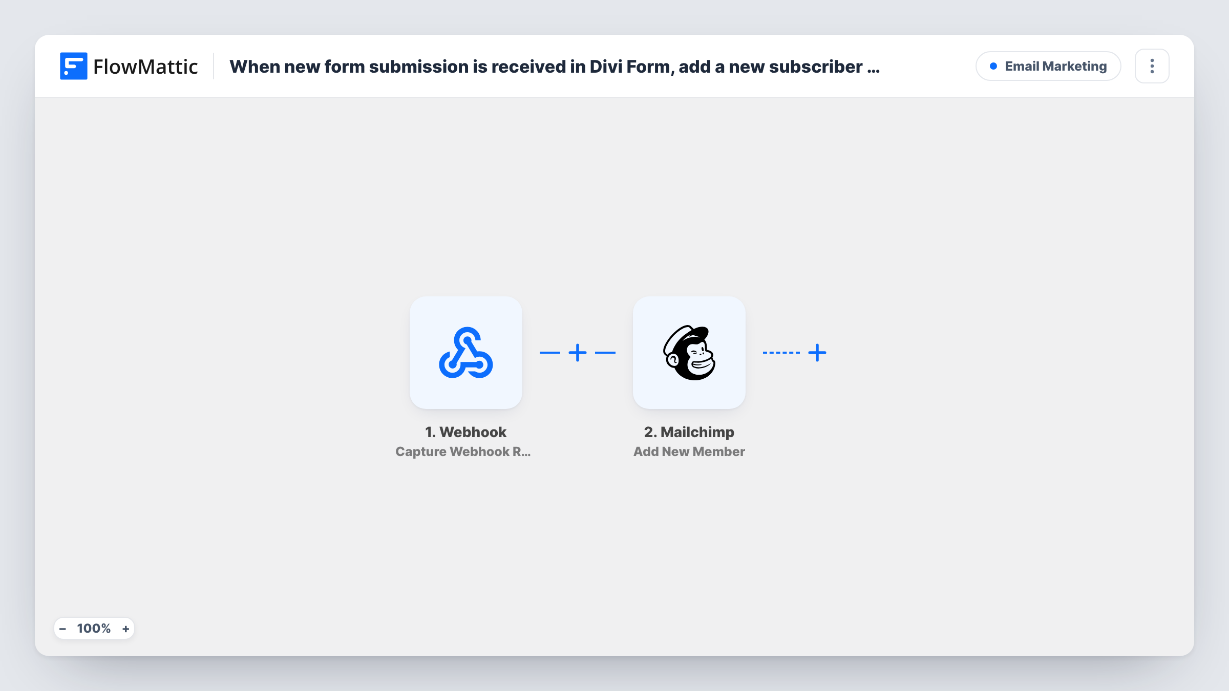 The When new form submission is received in Divi Form, add a new subscriber in Mailchimp workflow on the FlowMattic canvas, with 2 steps across Divi Forms, Mailchimp
