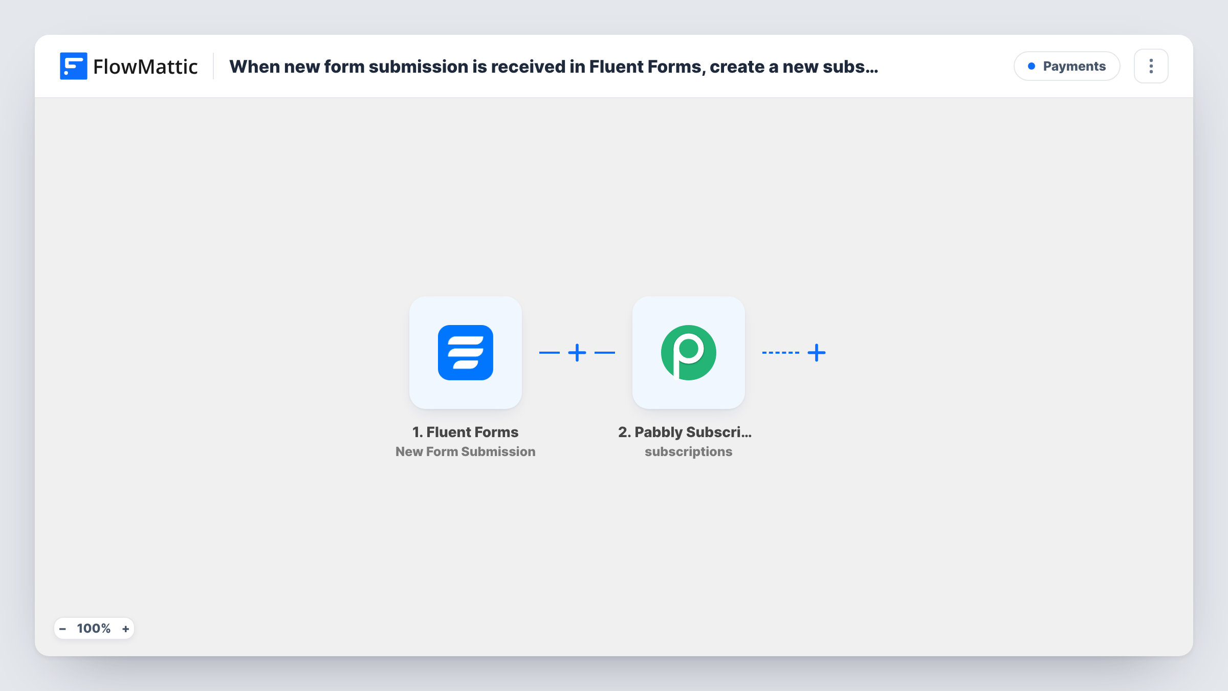 The When new form submission is received in Fluent Forms, create a new subscription in Pabbly Subscriptions workflow on the FlowMattic canvas, with 3 steps across Fluent Forms, Pabbly Subscriptions