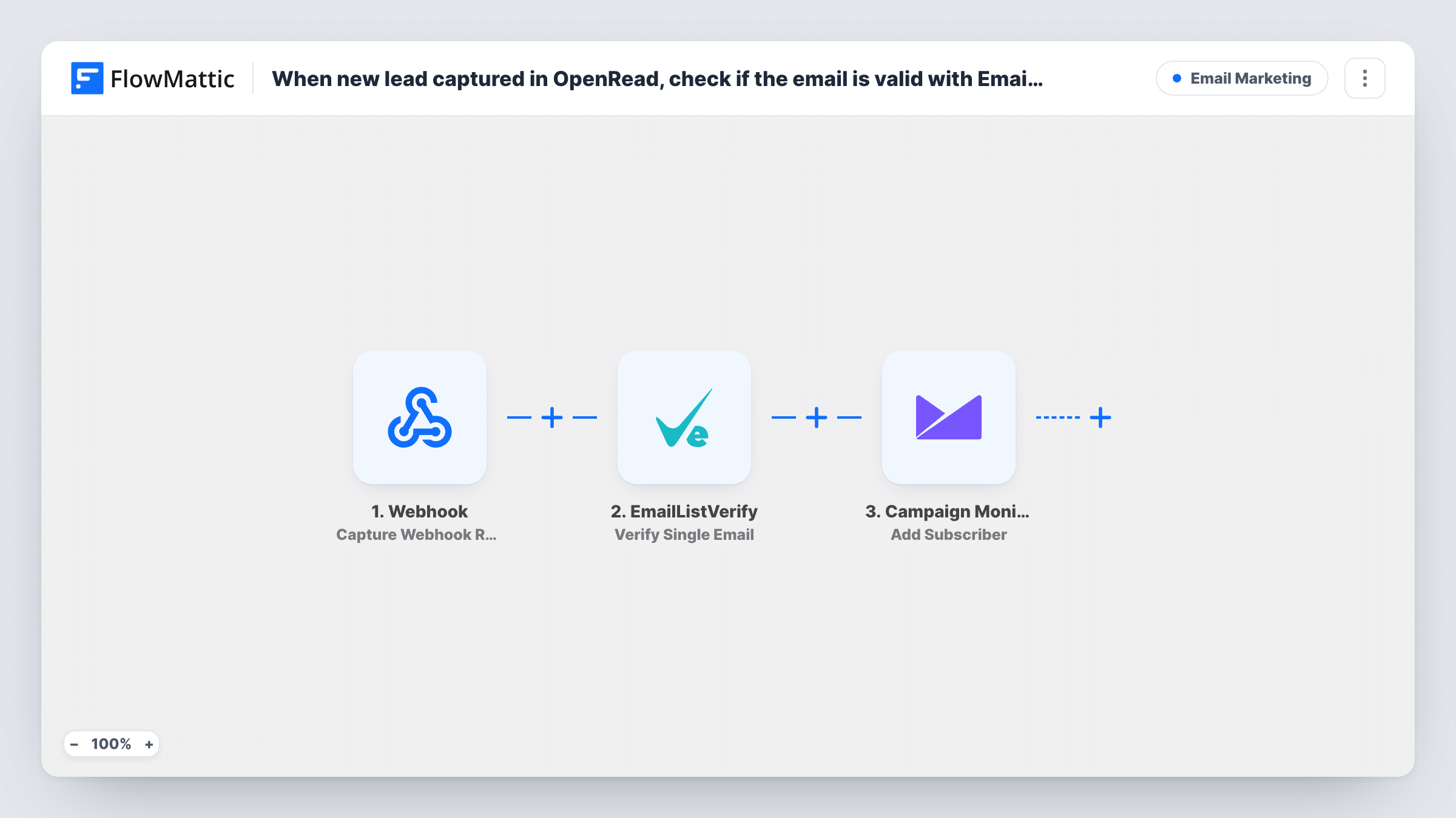 The When new lead captured in OpenRead, check if the email is valid with EmailListVerify, and add a new subscriber in Campaign Monitor workflow on the FlowMattic canvas, with 3 steps across OpenRead.io, EmailListVerify, Campaign Monitor