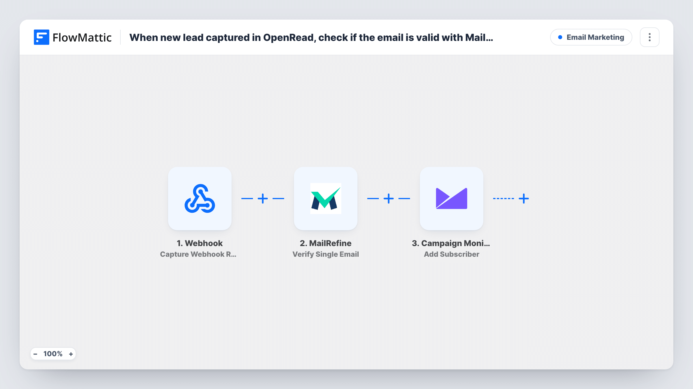 The When new lead captured in OpenRead, check if the email is valid with MailRefine, and add a new subscriber in Campaign Monitor workflow on the FlowMattic canvas, with 3 steps across OpenRead.io, MailRefine, Campaign Monitor