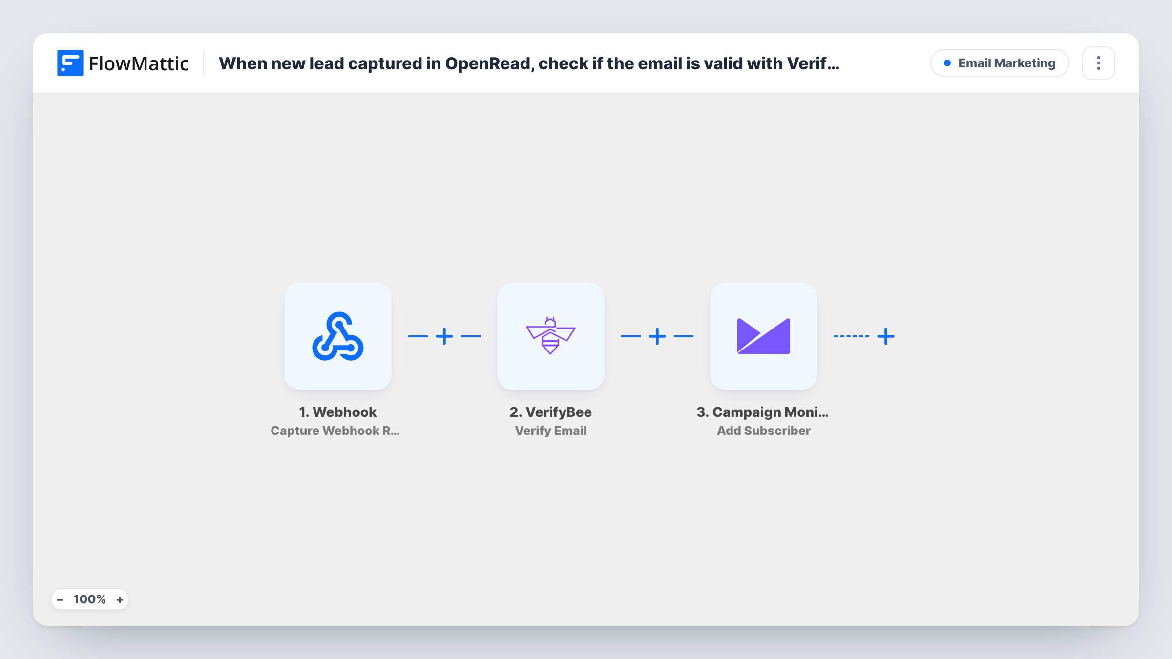 The When new lead captured in OpenRead, check if the email is valid with VerifyBee, and add a new subscriber in Campaign Monitor workflow on the FlowMattic canvas, with 3 steps across OpenRead.io, VerifyBee, Campaign Monitor