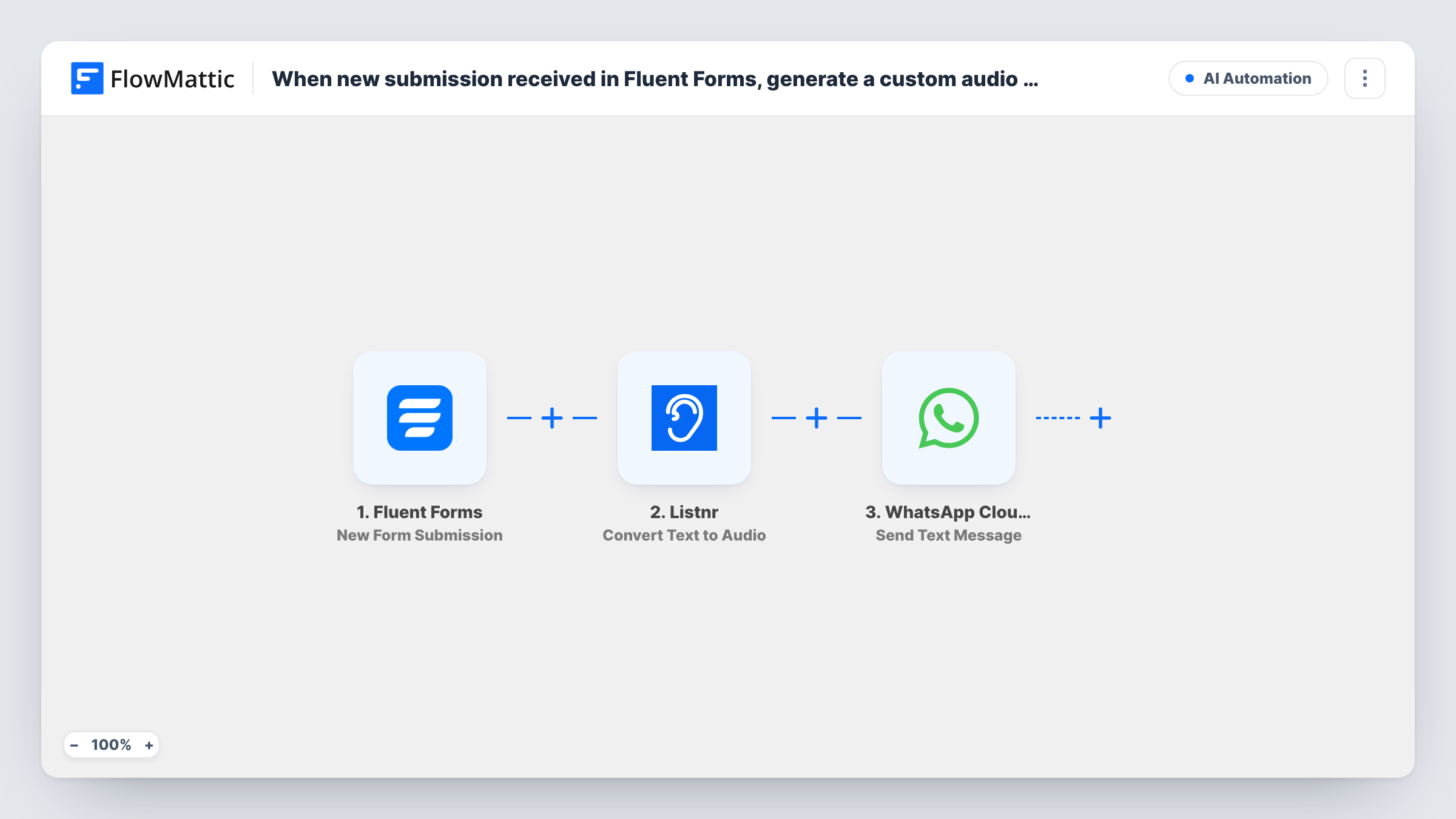 The When a Fluent Forms submission is received, make a Listnr audio welcome and send it on WhatsApp workflow on the FlowMattic canvas, with 3 steps across Fluent Forms, Listnr, WhatsApp Cloud API