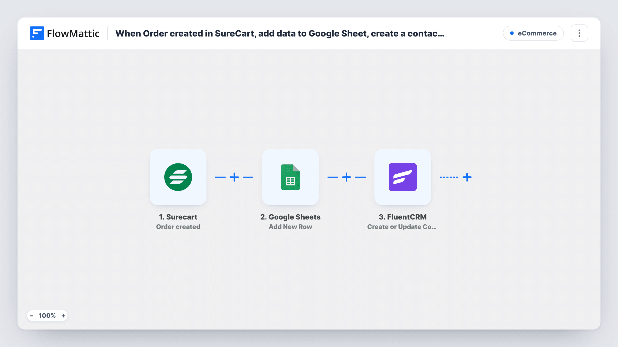 The When Order created in SureCart, add data to Google Sheet, create a contact in FluentCRM workflow on the FlowMattic canvas, with 3 steps across Surecart, Google Sheets, FluentCRM