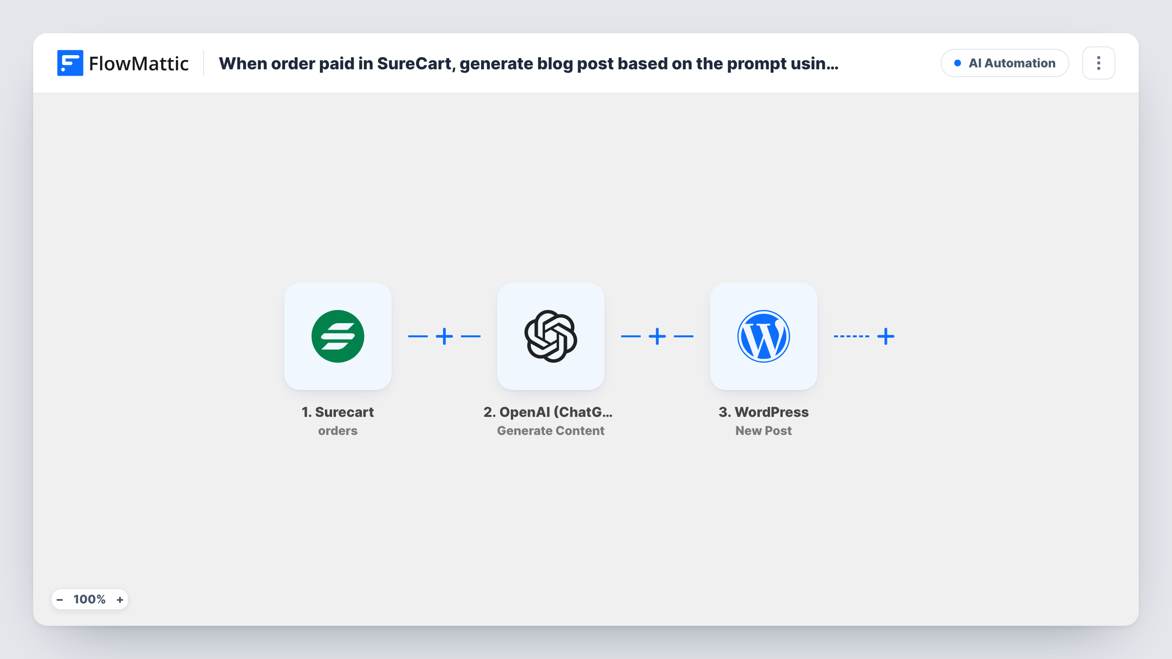 The When order paid in SureCart, generate blog post based on the prompt using OpenAI and create a new blog post in WordPress workflow on the FlowMattic canvas, with 3 steps across Surecart, OpenAI (ChatGPT), WordPress