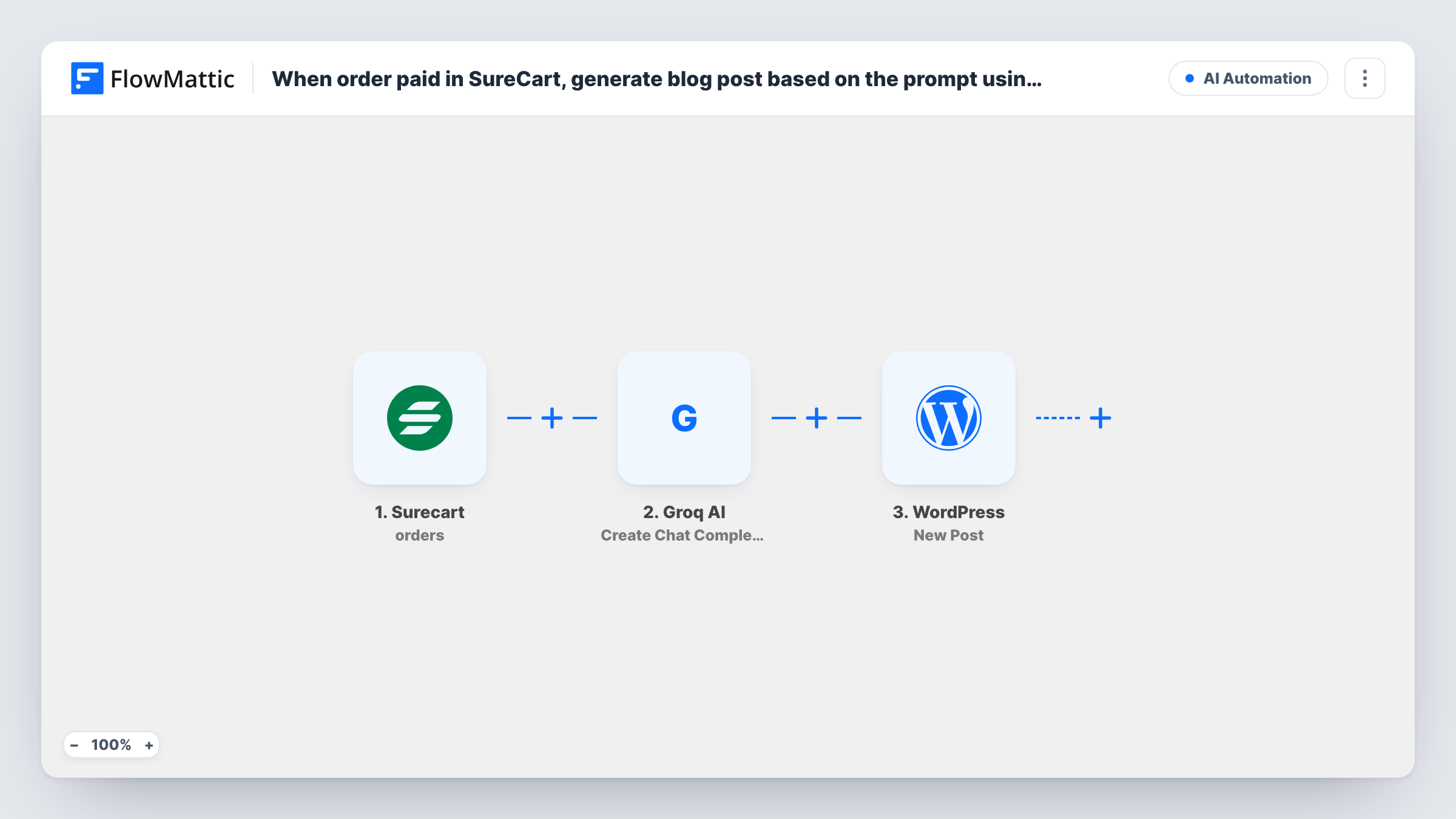 The When order paid in SureCart, generate blog post based on the prompt using Groq AI and create a new blog post in WordPress workflow on the FlowMattic canvas, with 3 steps across Surecart, Groq AI, WordPress
