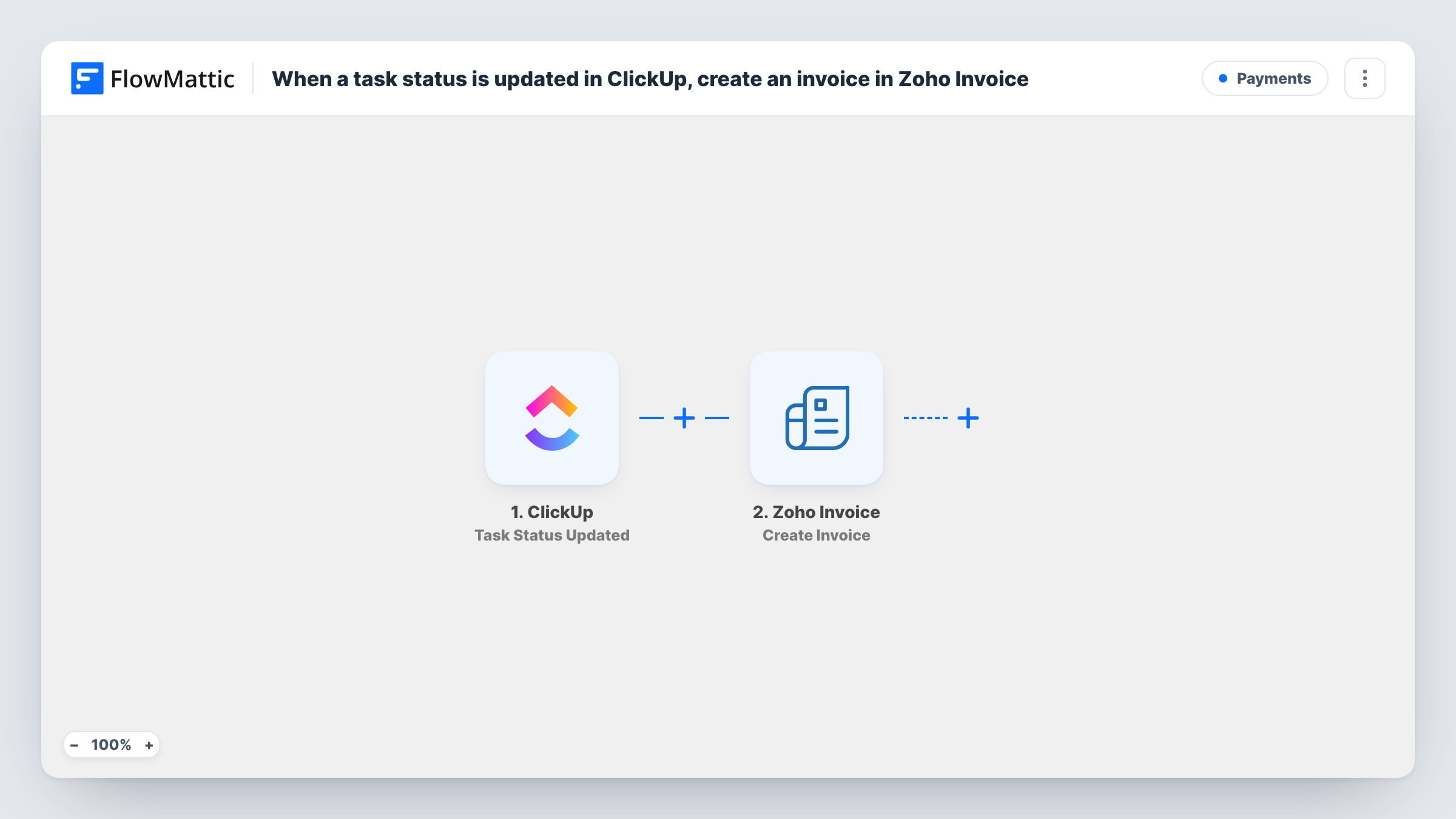 The When a task status is updated in ClickUp, create an invoice in Zoho Invoice workflow on the FlowMattic canvas, with 2 steps across ClickUp, Zoho Invoice