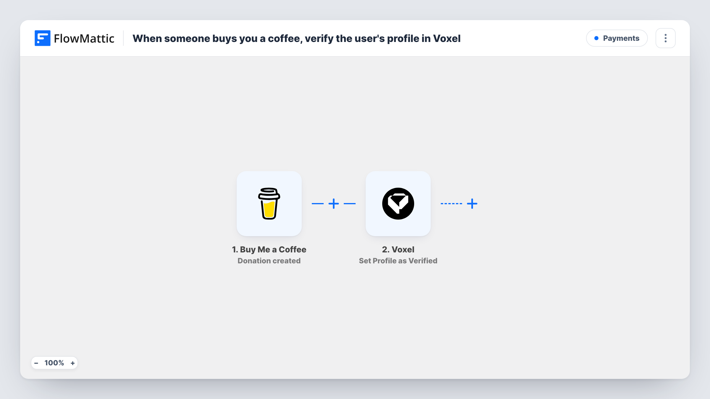 The When someone buys you a coffee, verify the user's profile in Voxel workflow on the FlowMattic canvas, with 3 steps across Buy Me a Coffee, Voxel