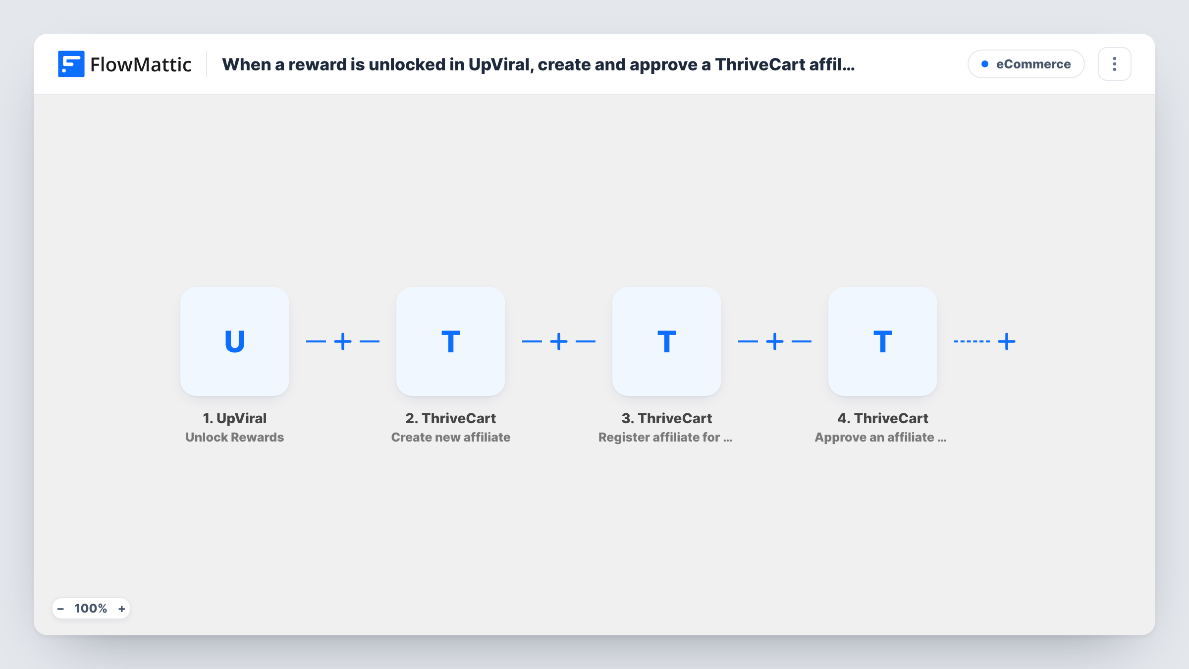 The When a reward is unlocked in UpViral, create and approve a ThriveCart affiliate workflow on the FlowMattic canvas, with 4 steps across UpViral, ThriveCart