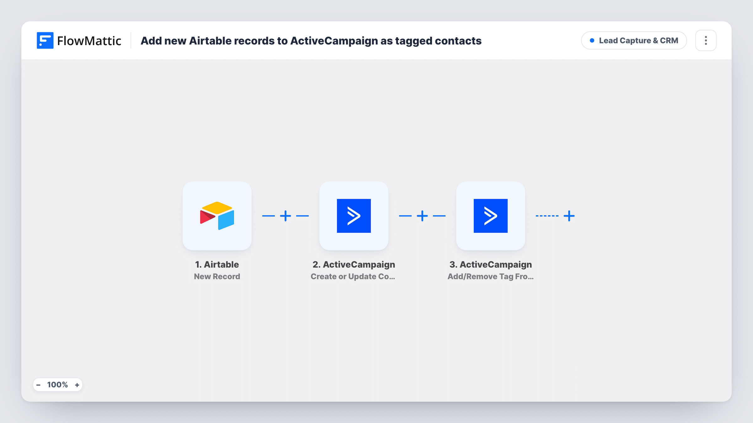 The Add new Airtable records to ActiveCampaign as tagged contacts workflow on the FlowMattic canvas, with 3 steps across Airtable, ActiveCampaign