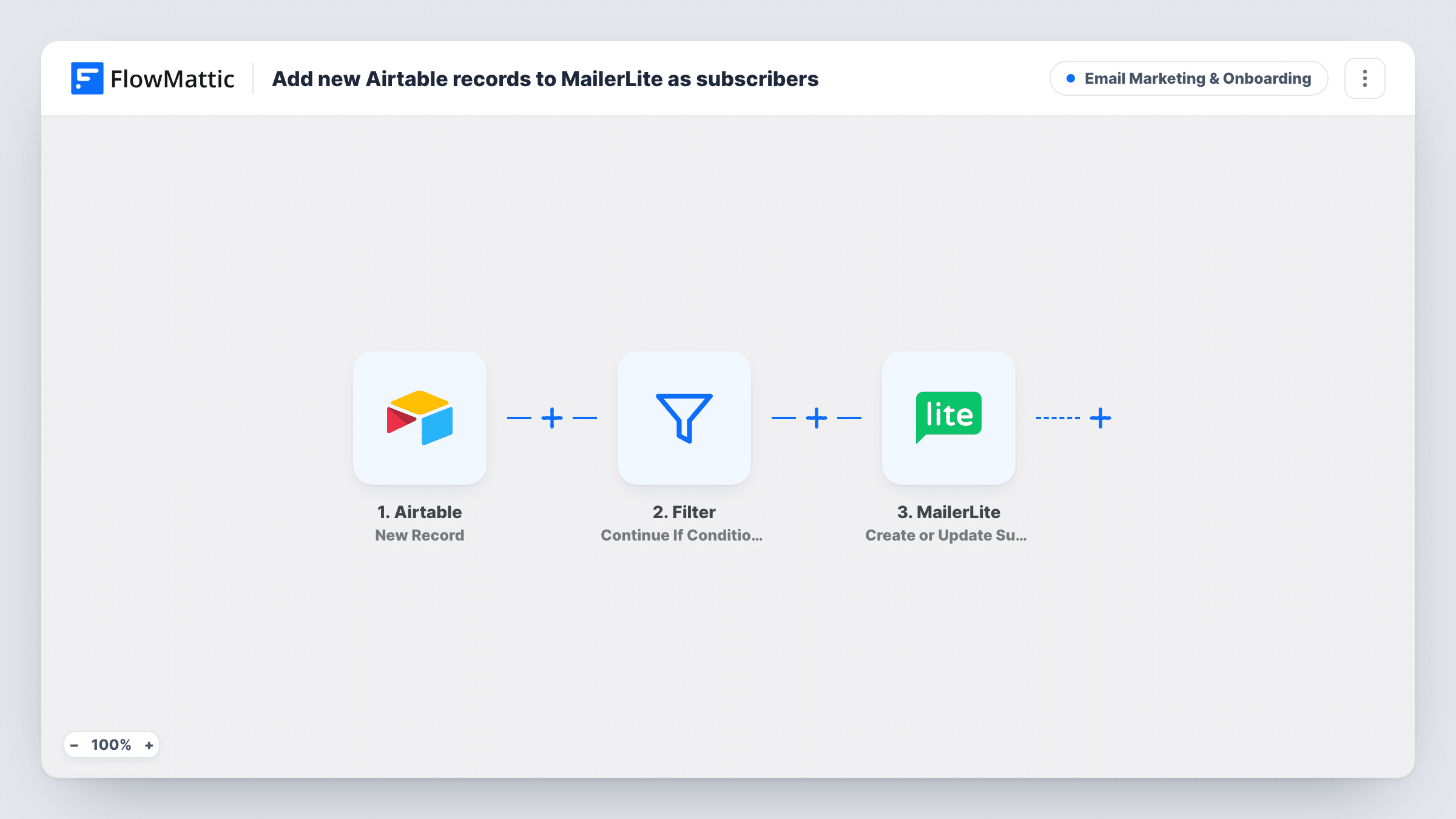 The Add new Airtable records to MailerLite as subscribers workflow on the FlowMattic canvas, with 3 steps across Airtable, Filter, MailerLite
