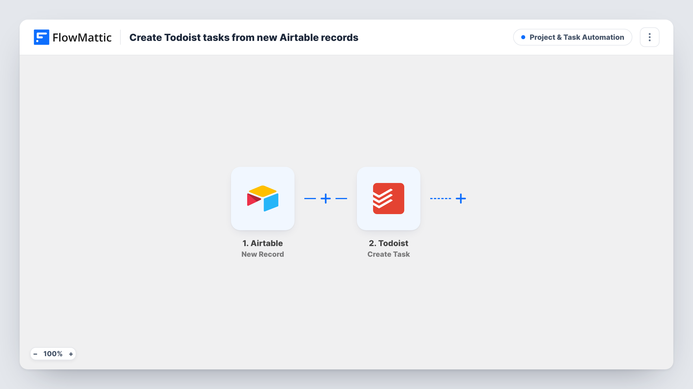 The Create Todoist tasks from new Airtable records workflow on the FlowMattic canvas, with 2 steps across Airtable, Todoist