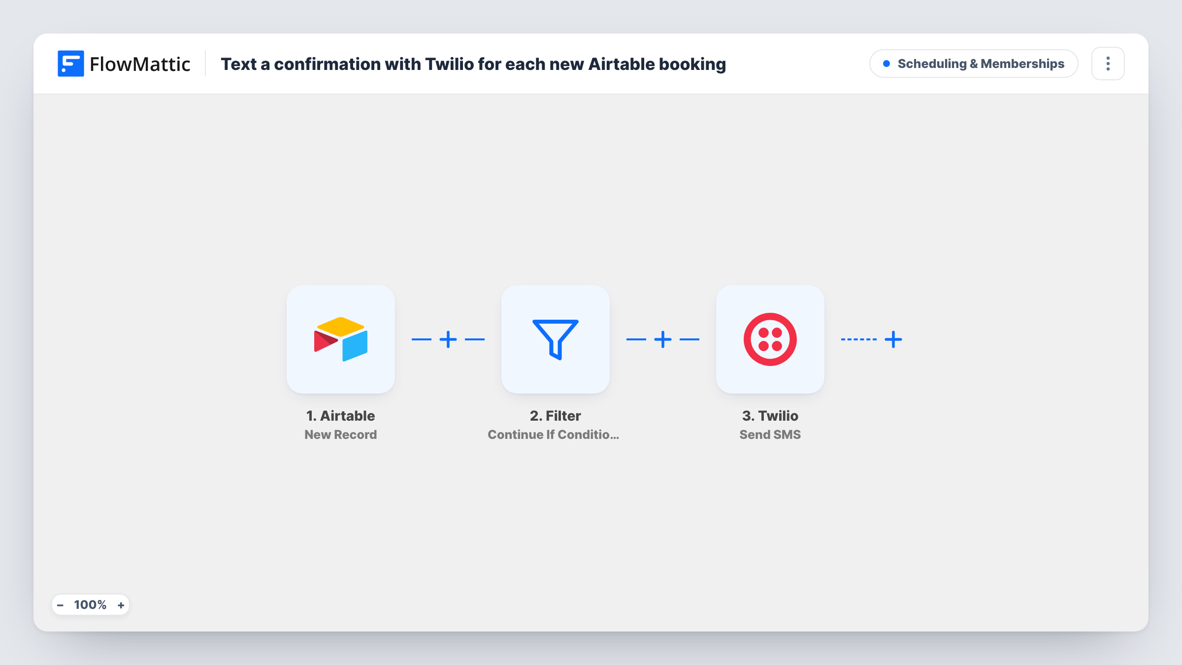 The Text a confirmation with Twilio for each new Airtable booking workflow on the FlowMattic canvas, with 3 steps across Airtable, Filter, Twilio