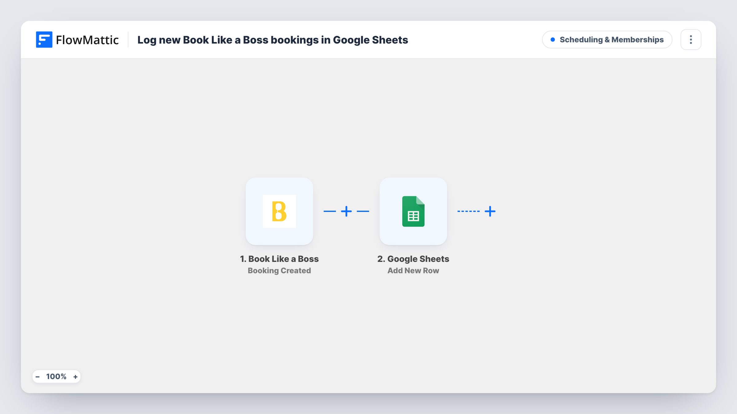 The Log new Book Like a Boss bookings in Google Sheets workflow on the FlowMattic canvas, with 2 steps across Book Like a Boss, Google Sheets