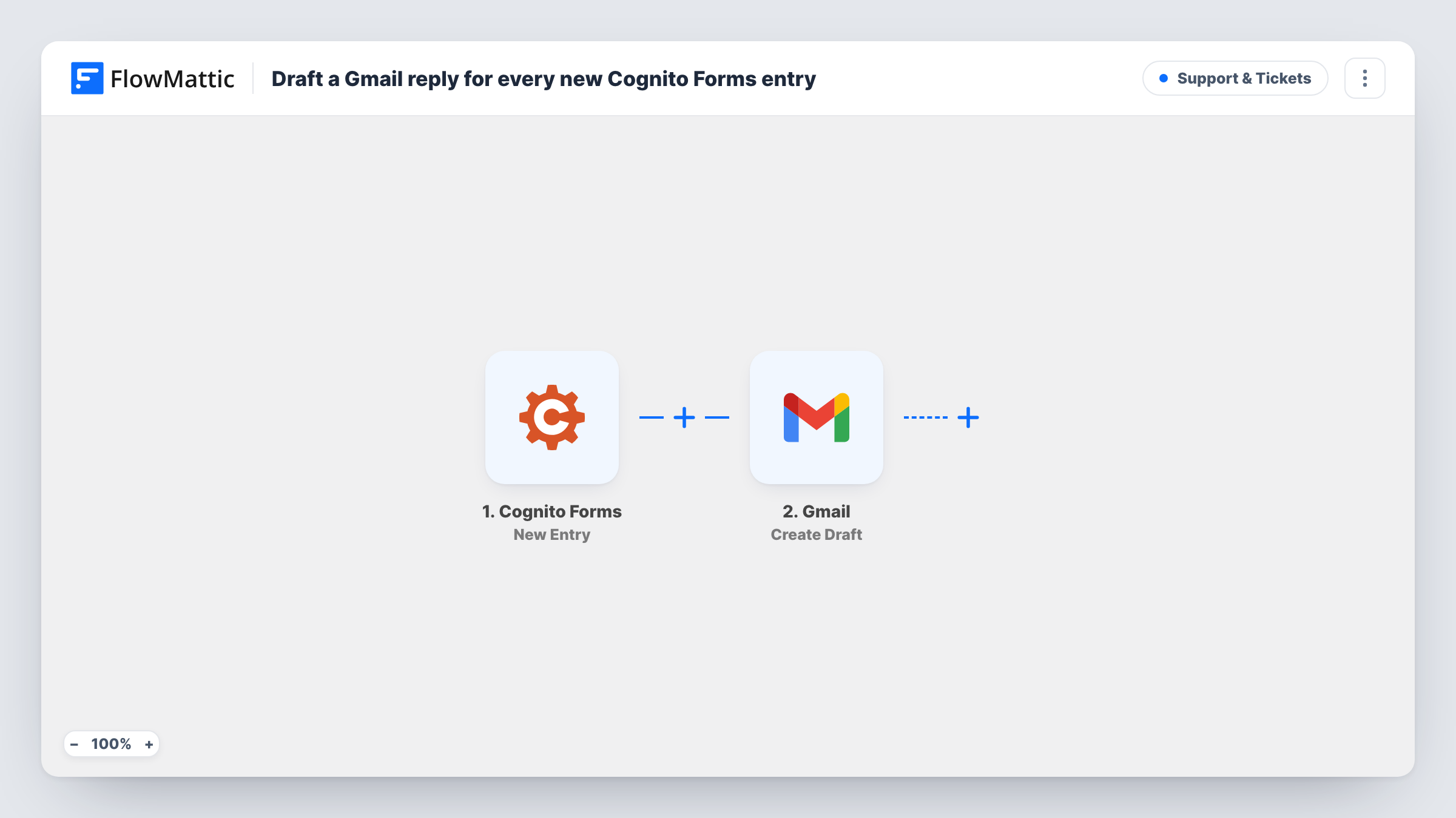 The Draft a Gmail reply for every new Cognito Forms entry workflow on the FlowMattic canvas, with 2 steps across Cognito Forms, Gmail