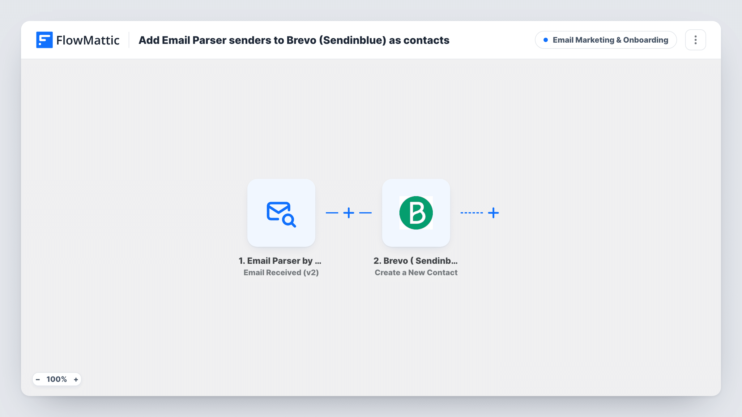 The Add Email Parser senders to Brevo (Sendinblue) as contacts workflow on the FlowMattic canvas, with 2 steps across Email Parser by FlowMattic, Brevo ( Sendinblue )
