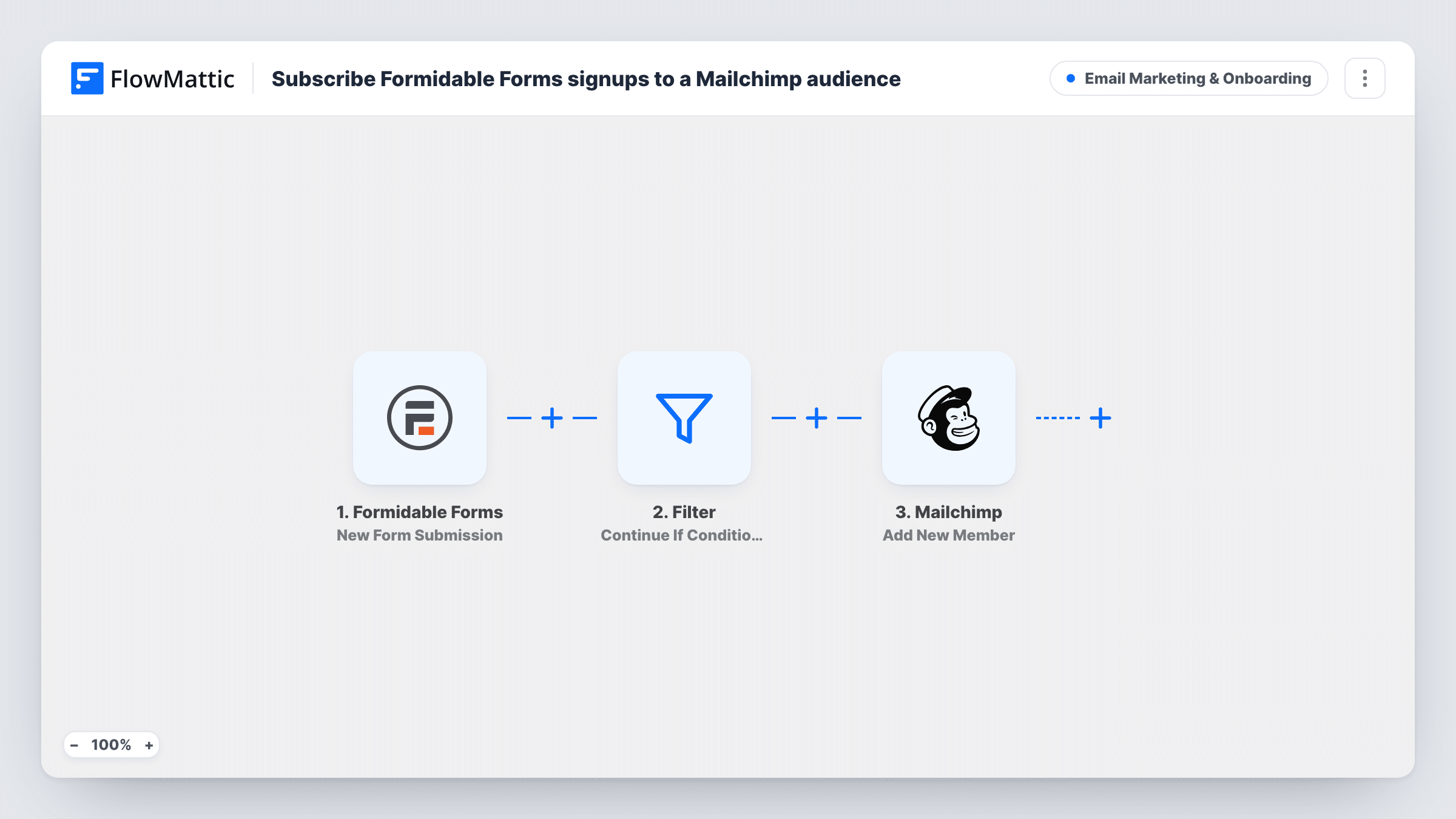 The Subscribe Formidable Forms signups to a Mailchimp audience workflow on the FlowMattic canvas, with 3 steps across Formidable Forms, Filter, Mailchimp