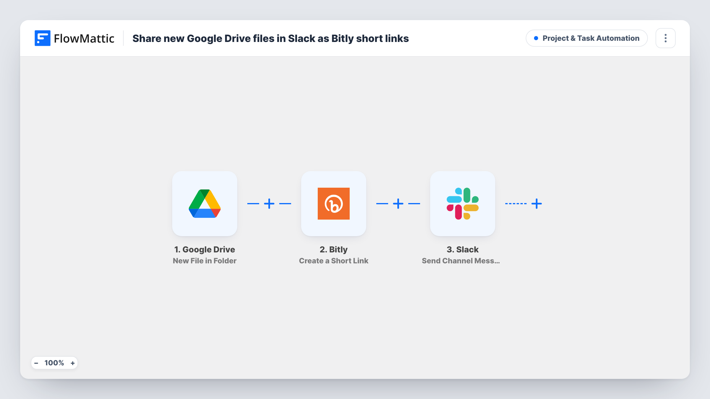 The Share new Google Drive files in Slack as Bitly short links workflow on the FlowMattic canvas, with 3 steps across Google Drive, Bitly, Slack