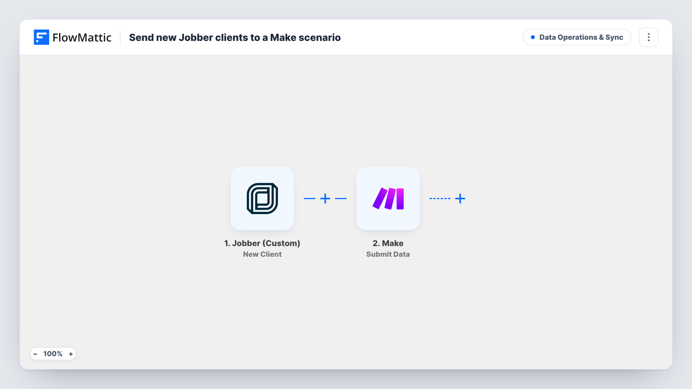 The Send new Jobber clients to a Make scenario workflow on the FlowMattic canvas, with 2 steps across Jobber, Make
