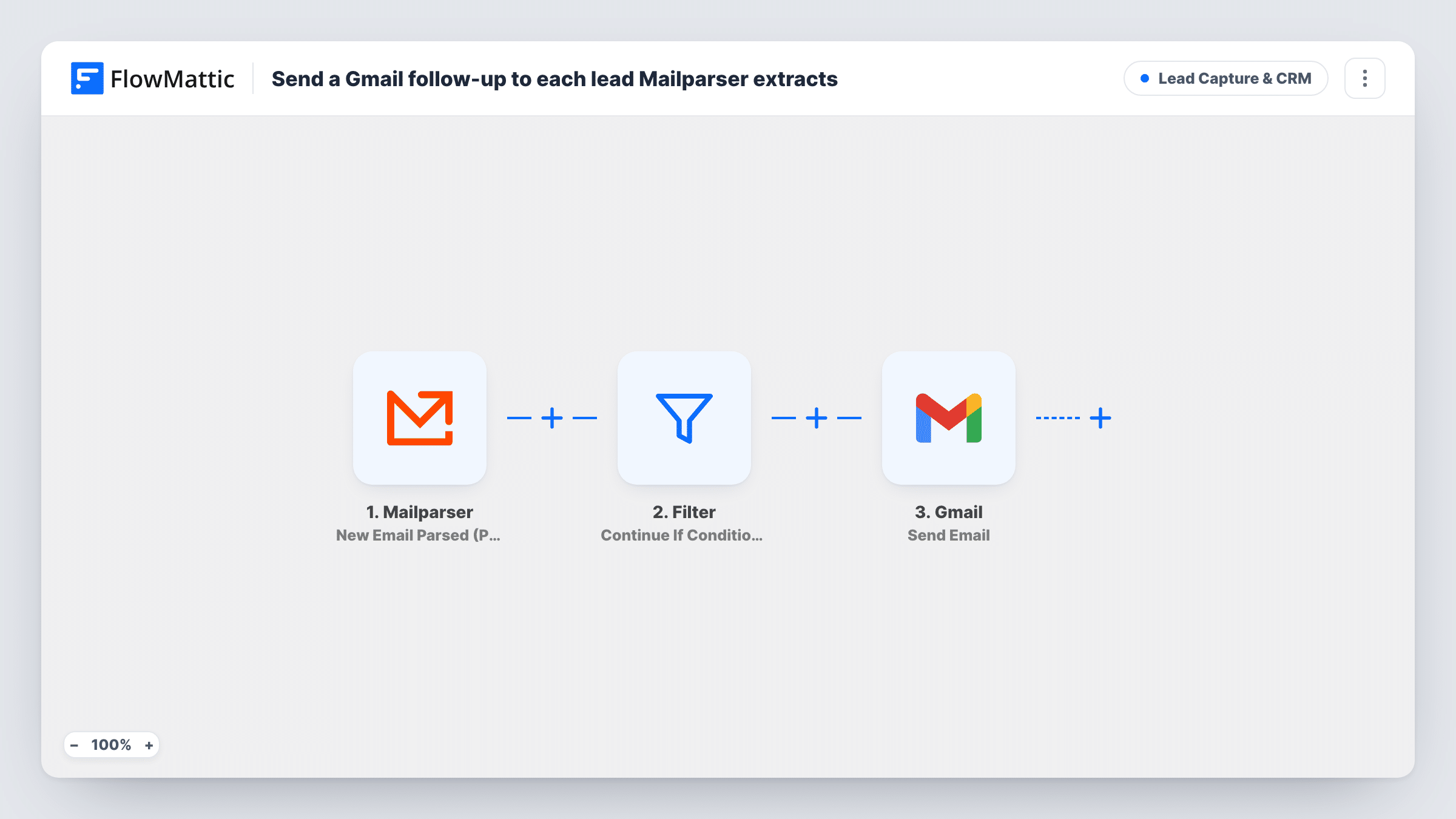 The Send a Gmail follow-up to each lead Mailparser extracts workflow on the FlowMattic canvas, with 3 steps across Mailparser, Filter, Gmail