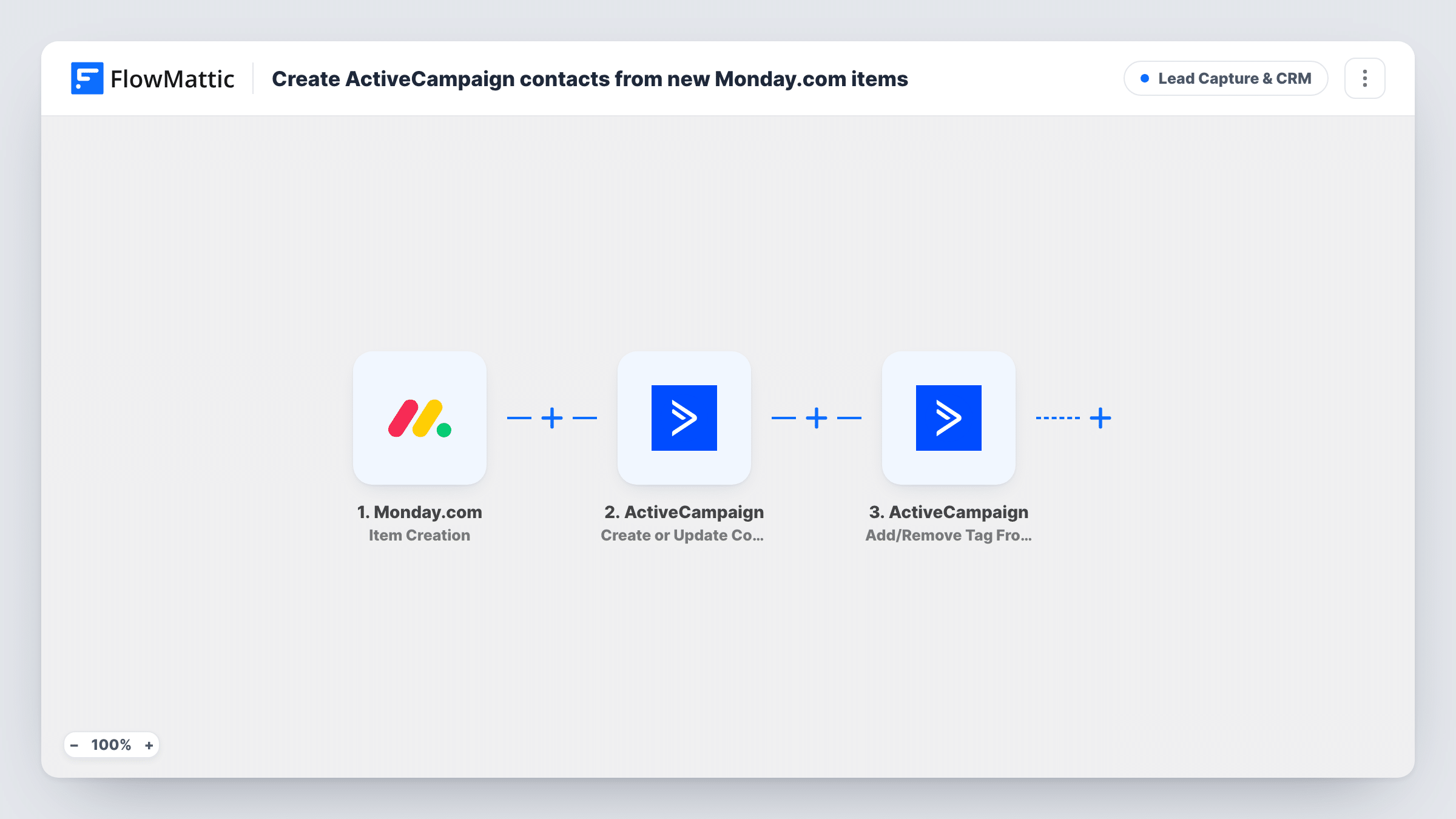 The Create ActiveCampaign contacts from new Monday.com items workflow on the FlowMattic canvas, with 3 steps across Monday.com, ActiveCampaign