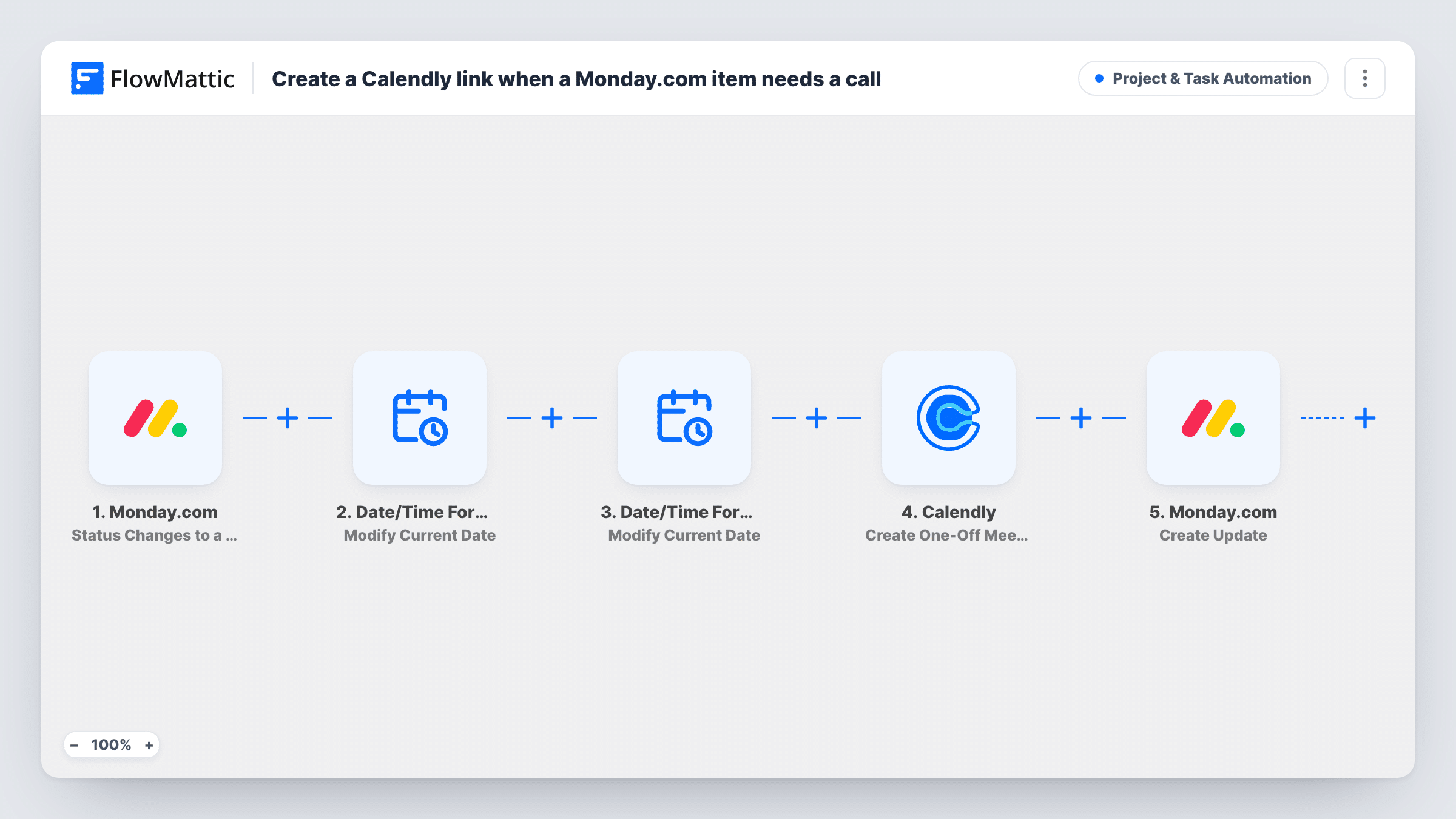 The Create a Calendly link when a Monday.com item needs a call workflow on the FlowMattic canvas, with 5 steps across Monday.com, Date/Time Formatter, Calendly