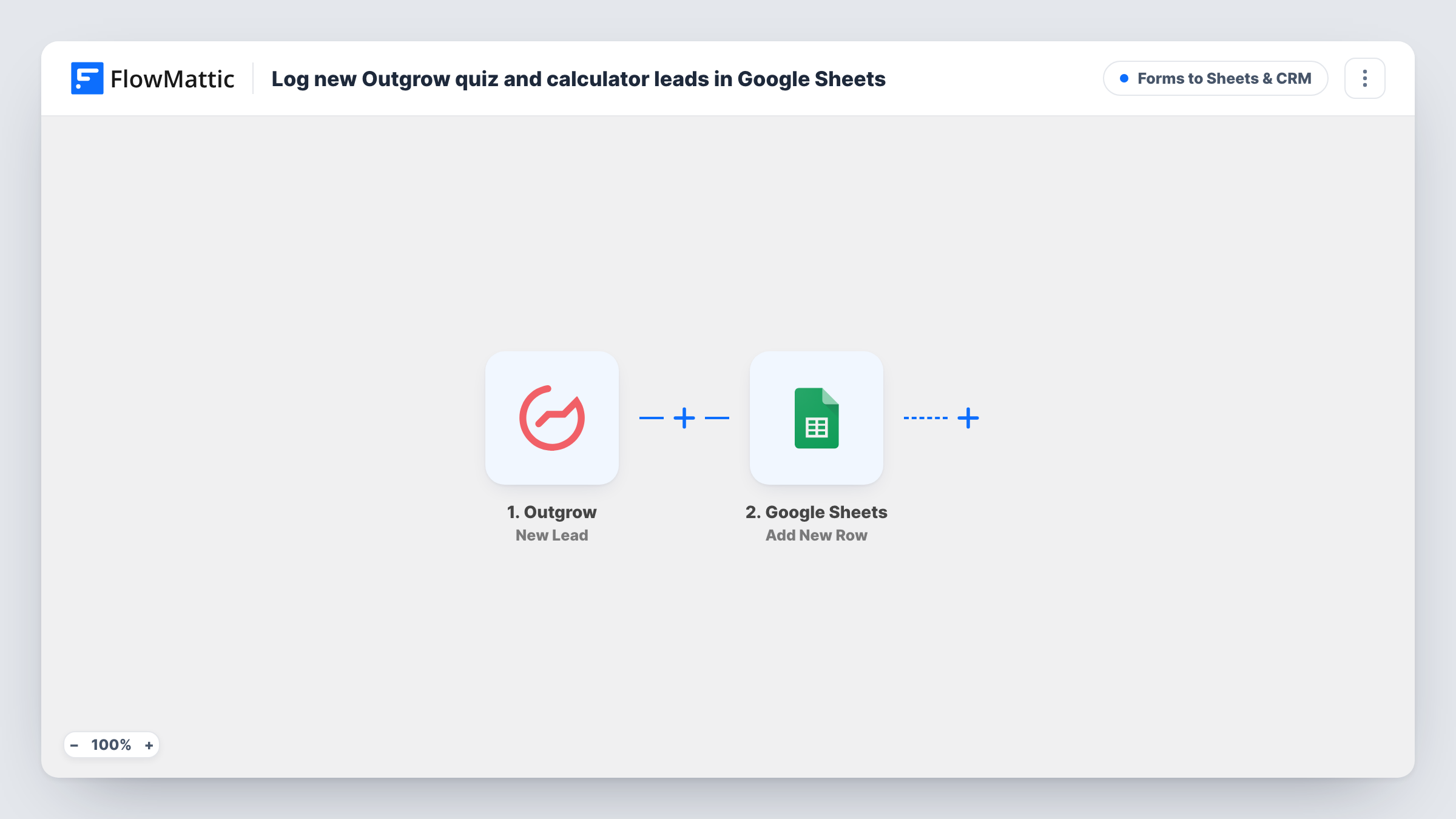 The Log new Outgrow quiz and calculator leads in Google Sheets workflow on the FlowMattic canvas, with 2 steps across Outgrow, Google Sheets