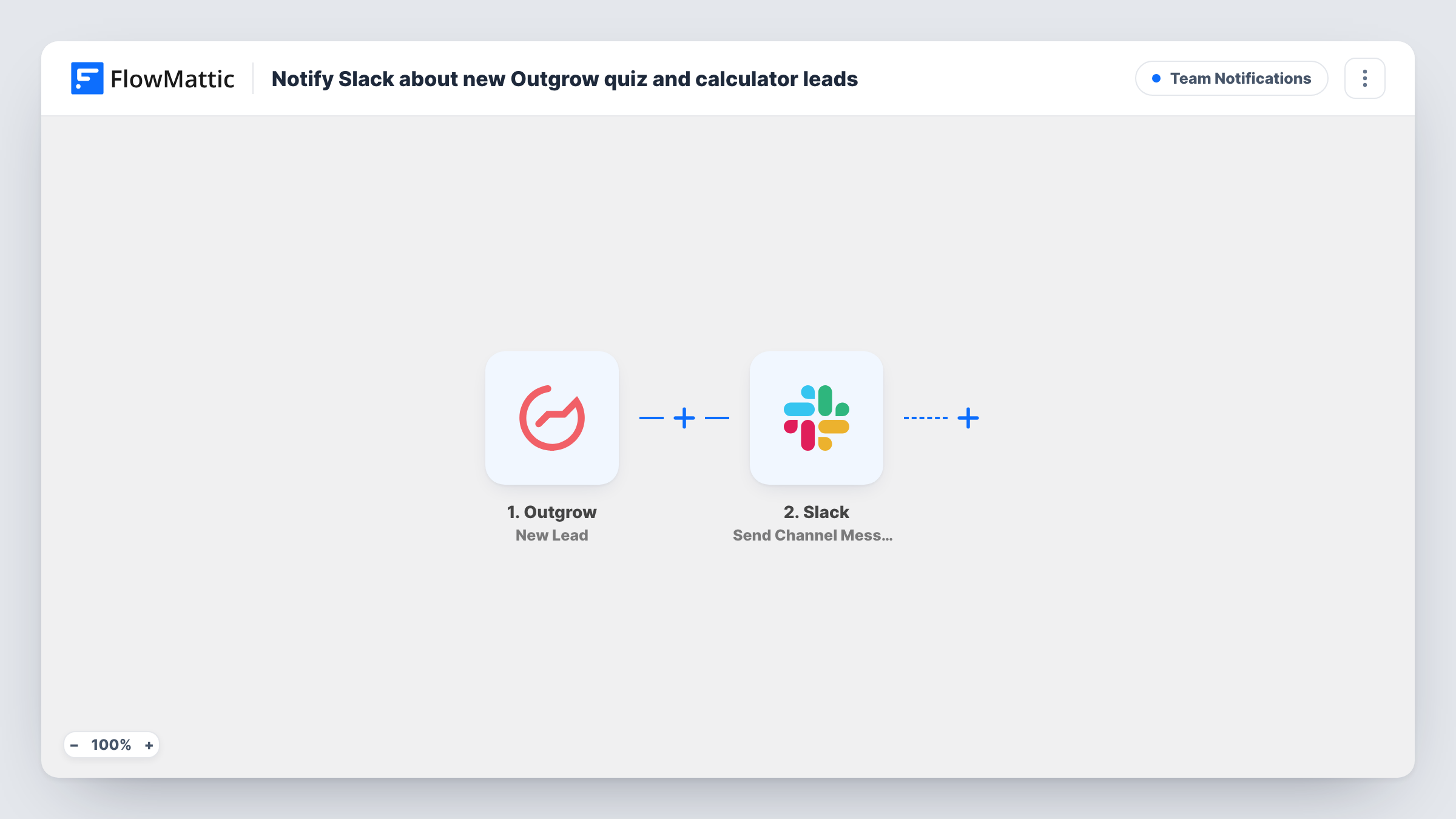 The Notify Slack about new Outgrow quiz and calculator leads workflow on the FlowMattic canvas, with 2 steps across Outgrow, Slack