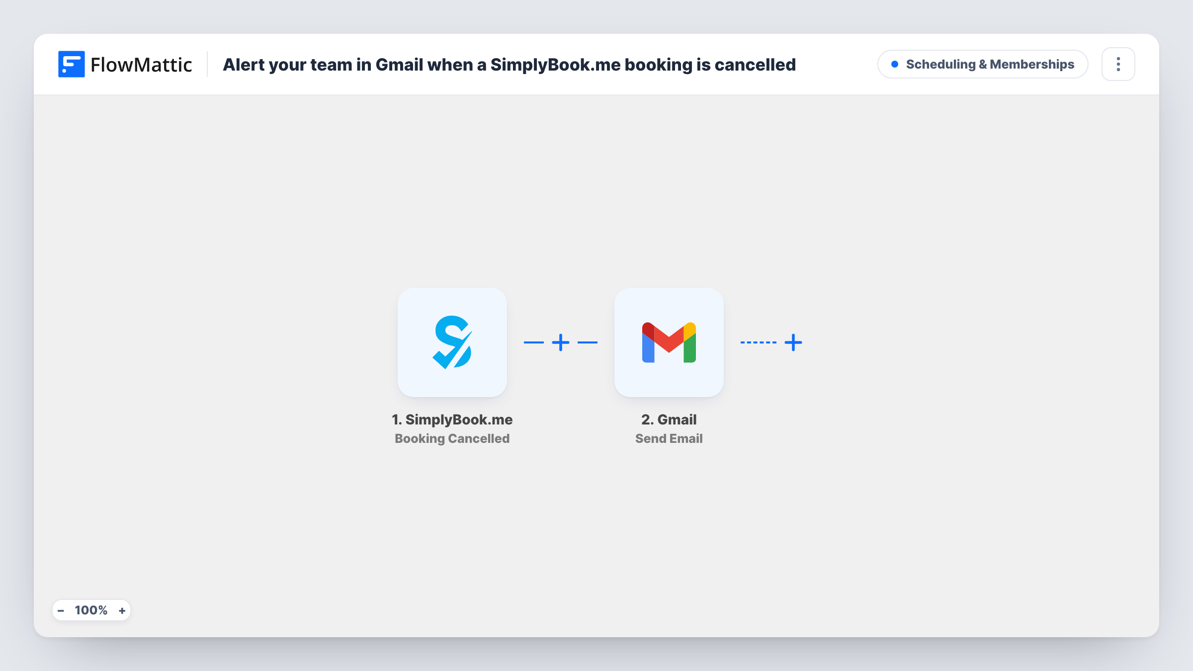 The Alert your team in Gmail when a SimplyBook.me booking is cancelled workflow on the FlowMattic canvas, with 2 steps across SimplyBook.me, Gmail