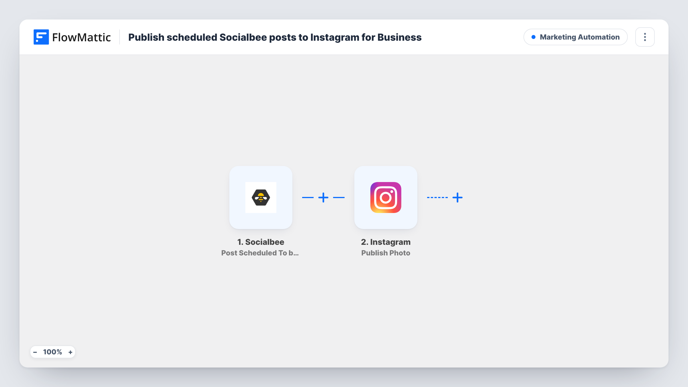 The Publish scheduled Socialbee posts to Instagram for Business workflow on the FlowMattic canvas, with 2 steps across Socialbee, Instagram