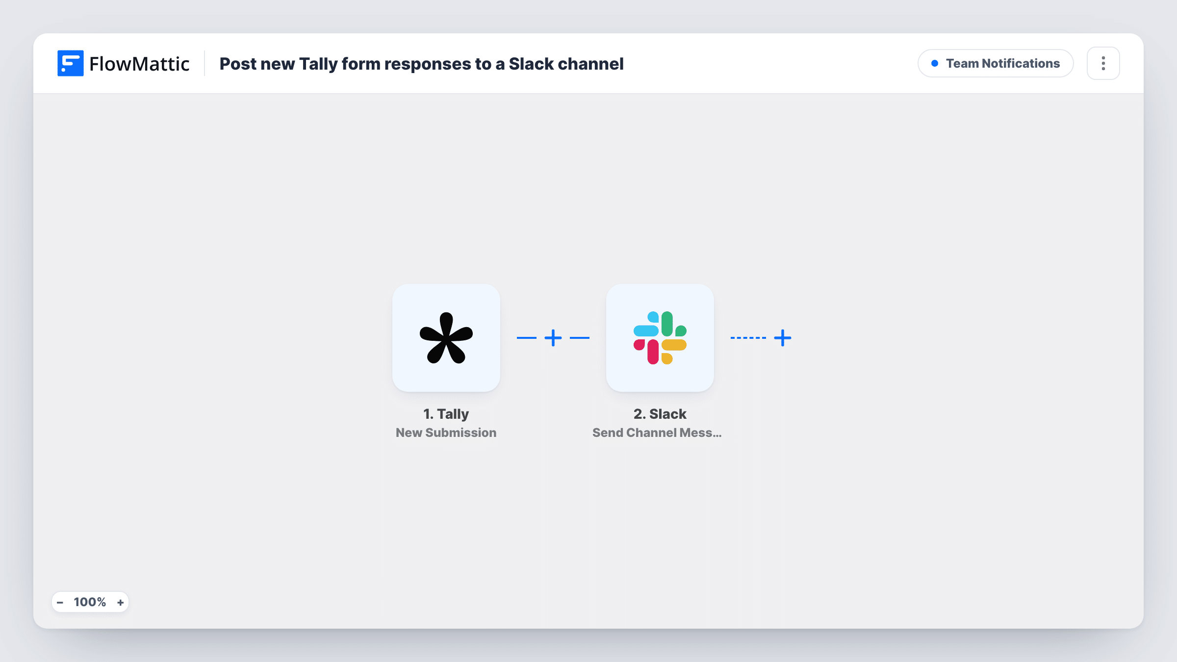 The Post new Tally form responses to a Slack channel workflow on the FlowMattic canvas, with 2 steps across Tally, Slack