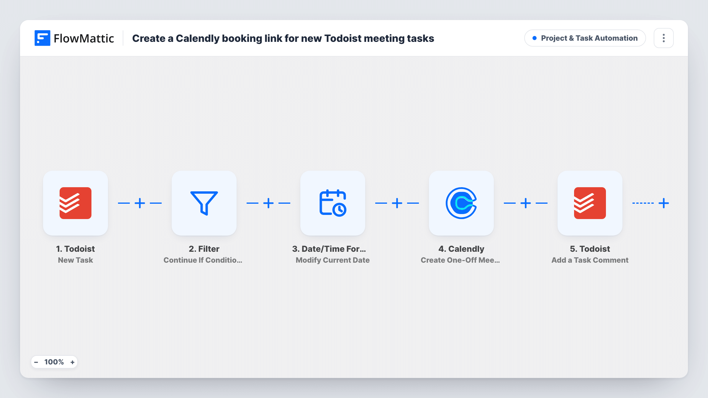 The Create a Calendly booking link for new Todoist meeting tasks workflow on the FlowMattic canvas, with 5 steps across Todoist, Filter, Date/Time Formatter, Calendly