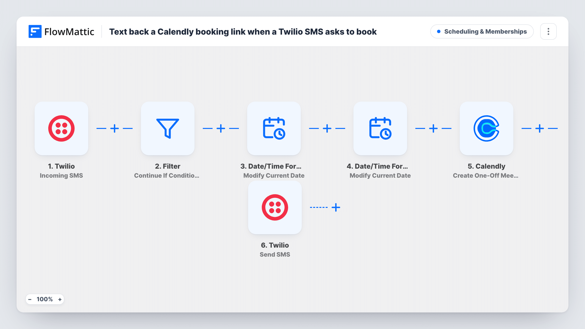 The Text back a Calendly booking link when a Twilio SMS asks to book workflow on the FlowMattic canvas, with 6 steps across Twilio, Filter, Date/Time Formatter, Calendly