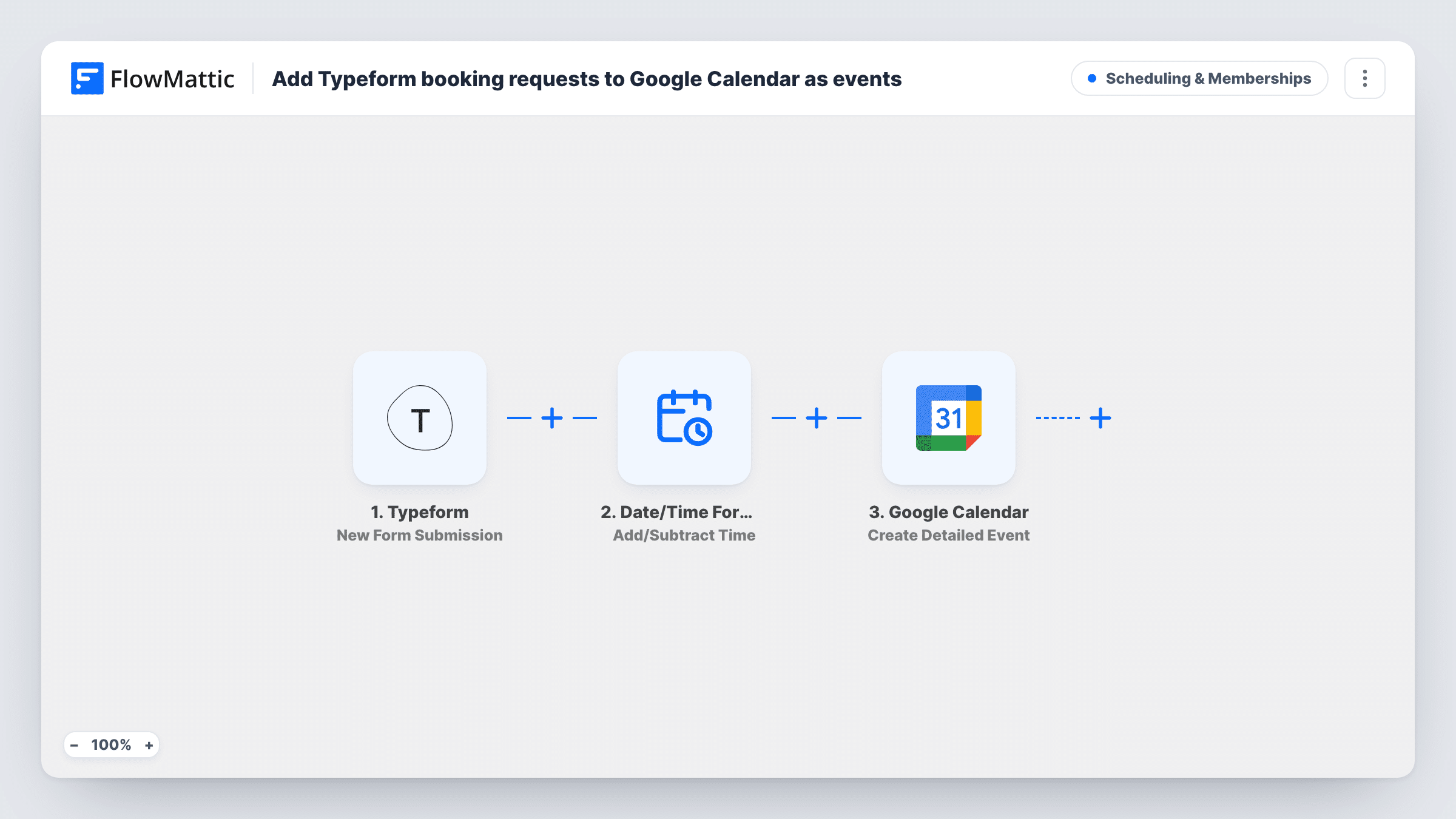 The Add Typeform booking requests to Google Calendar as events workflow on the FlowMattic canvas, with 3 steps across Typeform, Date/Time Formatter, Google Calendar