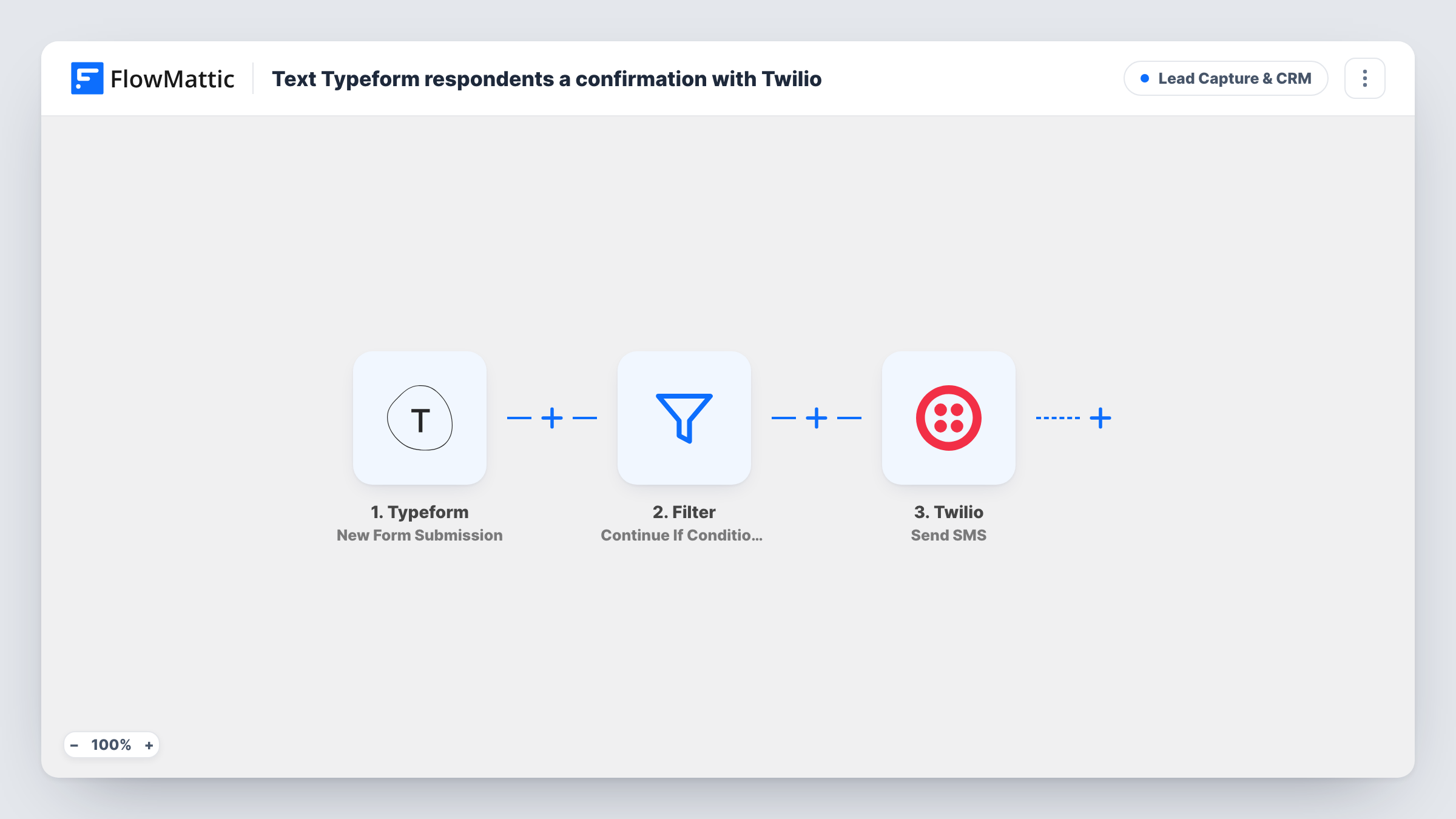 The Text Typeform respondents a confirmation with Twilio workflow on the FlowMattic canvas, with 3 steps across Typeform, Filter, Twilio