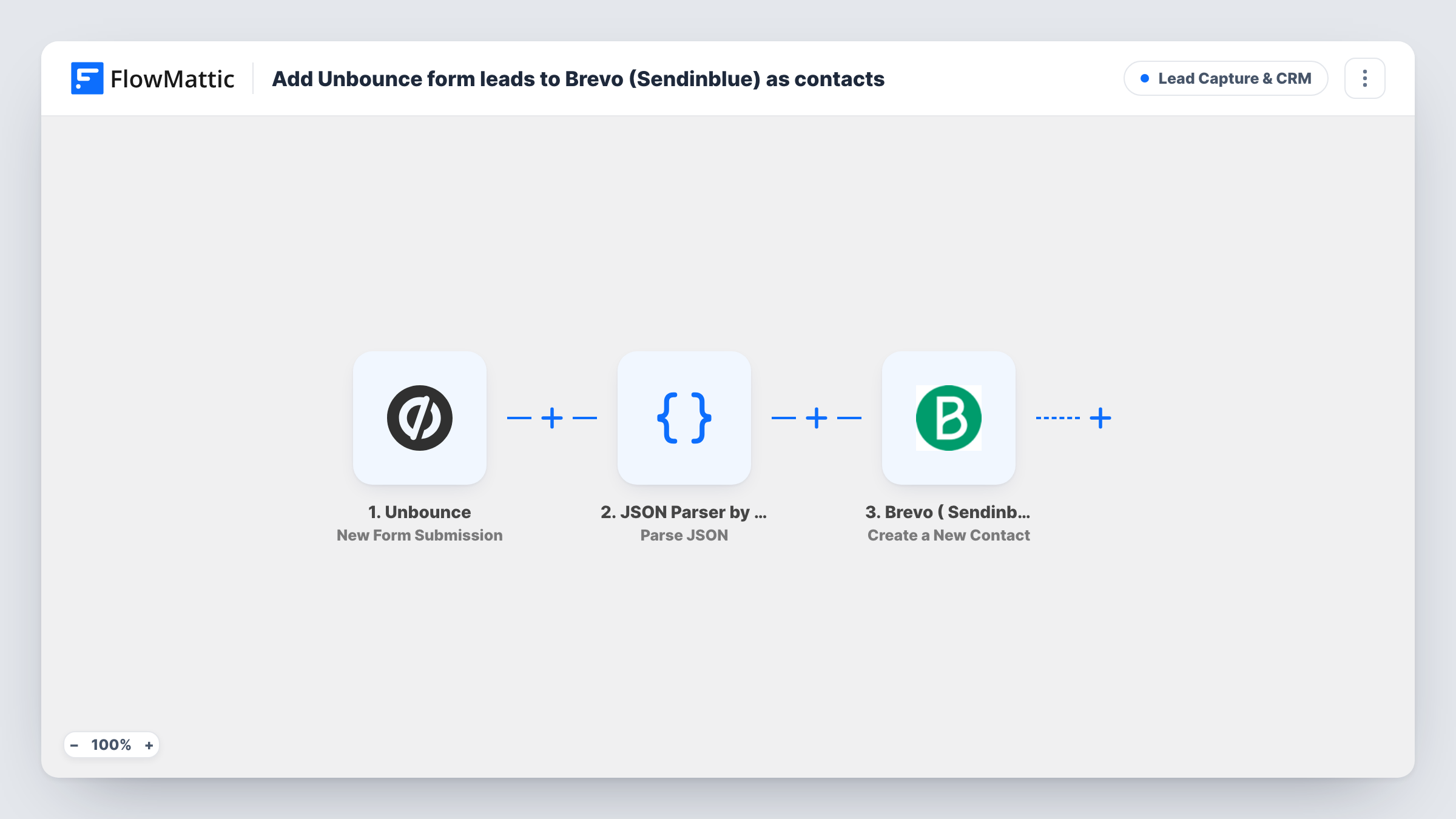 The Add Unbounce form leads to Brevo (Sendinblue) as contacts workflow on the FlowMattic canvas, with 3 steps across Unbounce, JSON Parser by FlowMattic, Brevo ( Sendinblue )