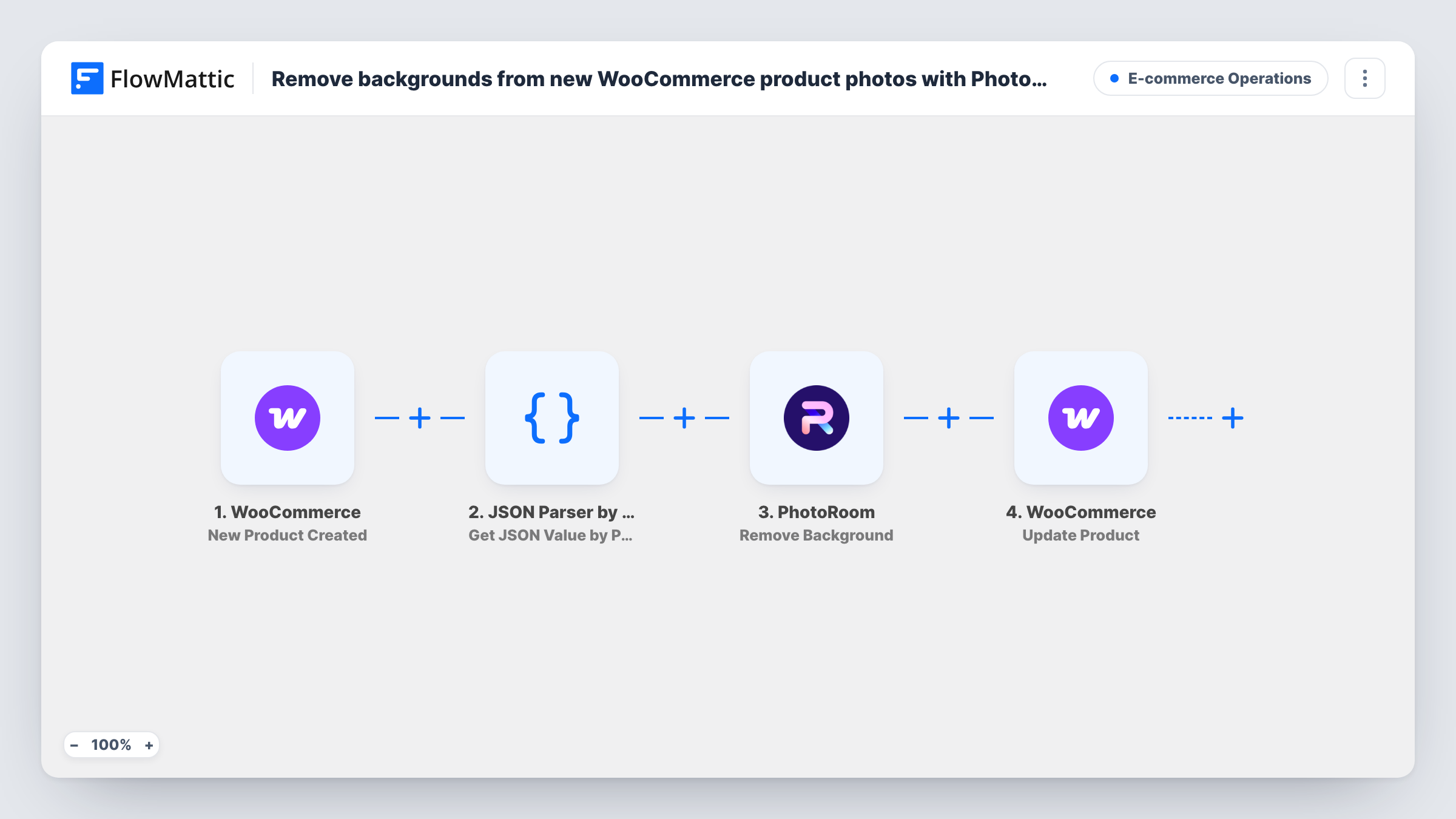 The Remove backgrounds from new WooCommerce product photos with PhotoRoom workflow on the FlowMattic canvas, with 4 steps across WooCommerce, JSON Parser by FlowMattic, PhotoRoom
