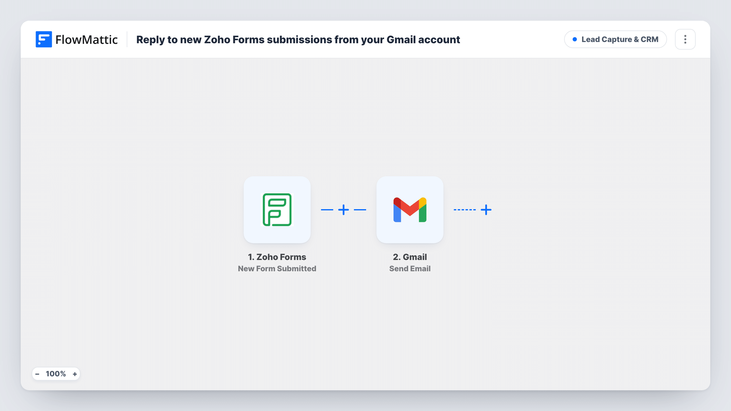 The Reply to new Zoho Forms submissions from your Gmail account workflow on the FlowMattic canvas, with 2 steps across Zoho Forms, Gmail