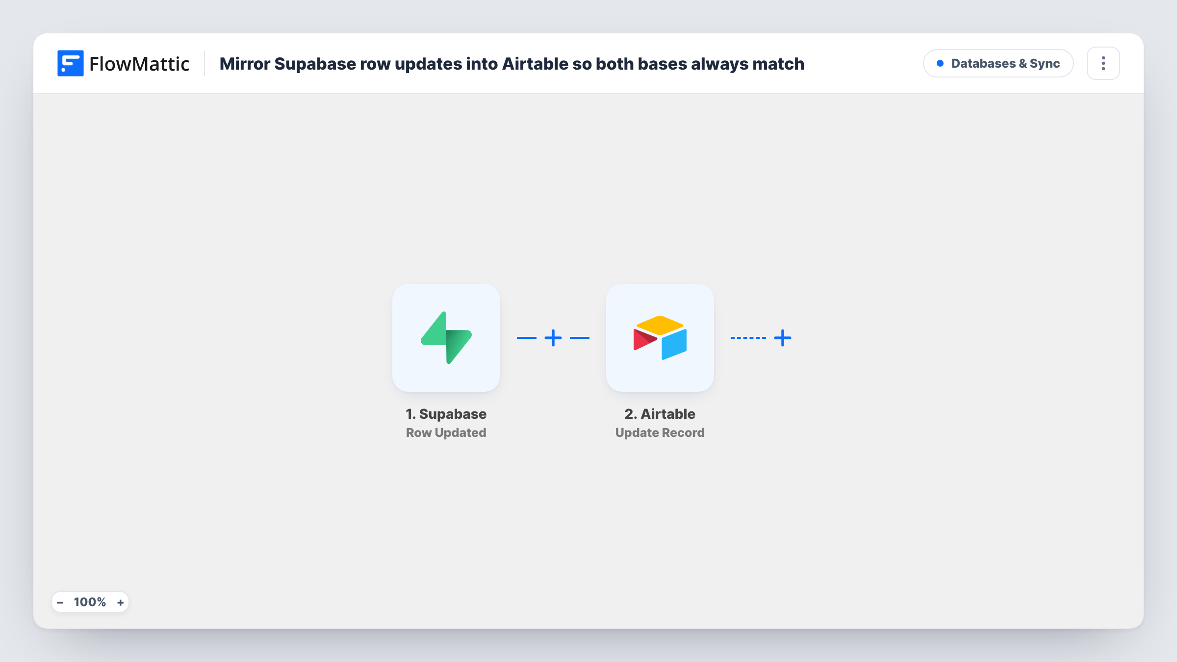 The Find and update the matching Airtable record when a Supabase row is updated workflow on the FlowMattic canvas, with 3 steps across Supabase, Airtable