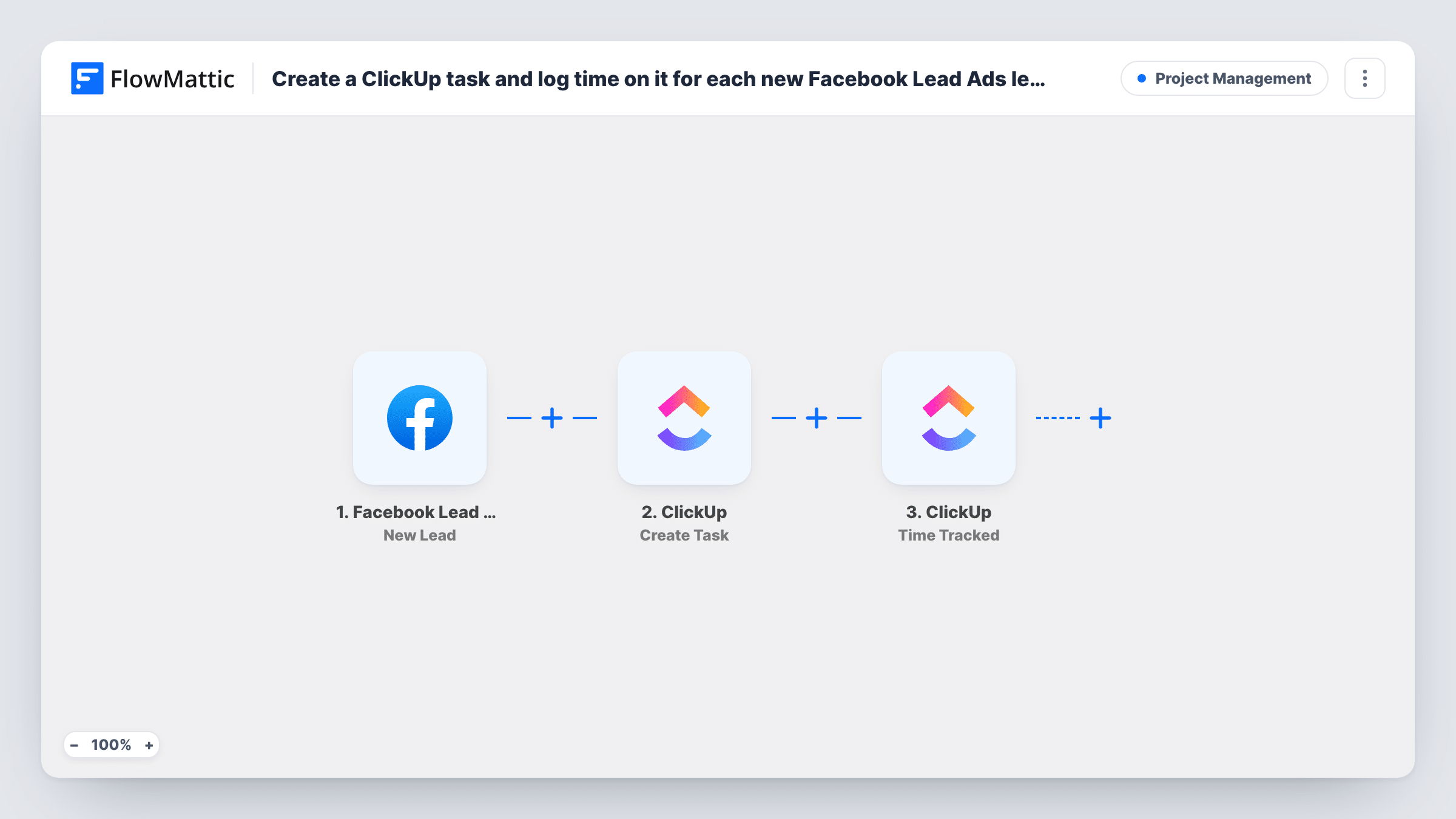 The Create a ClickUp task and log time on it for each new Facebook Lead Ads lead workflow on the FlowMattic canvas, with 3 steps across Facebook Lead Ads, ClickUp