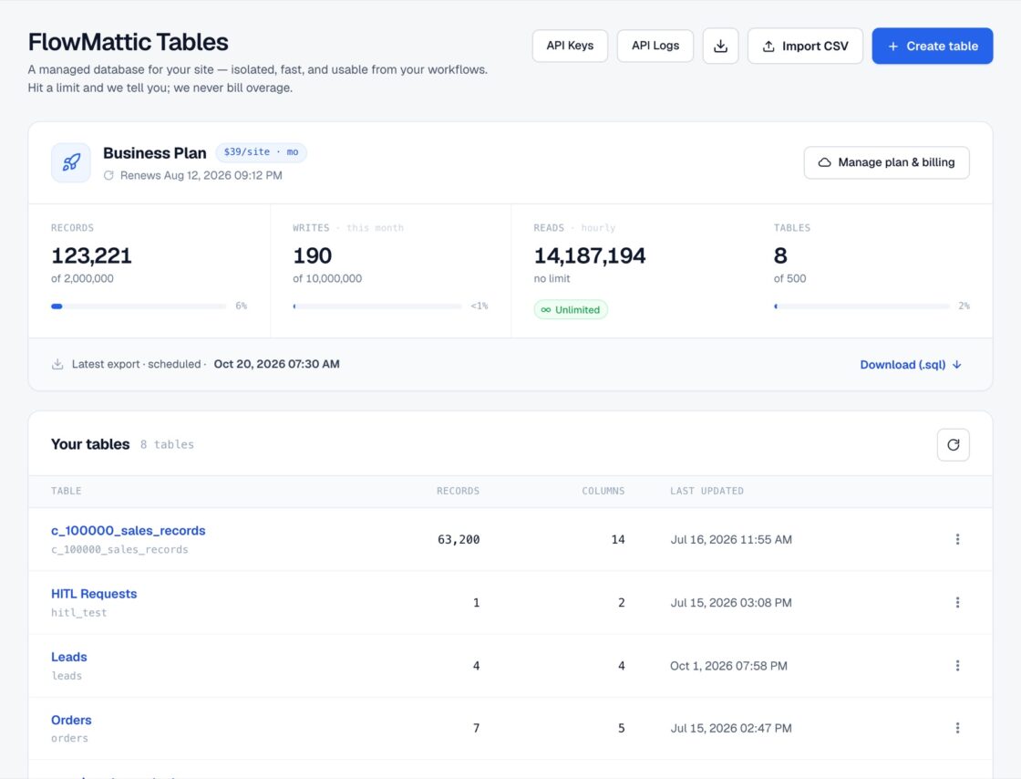 FlowMattic Tables admin dashboard showing usage counters and a list of managed tables.