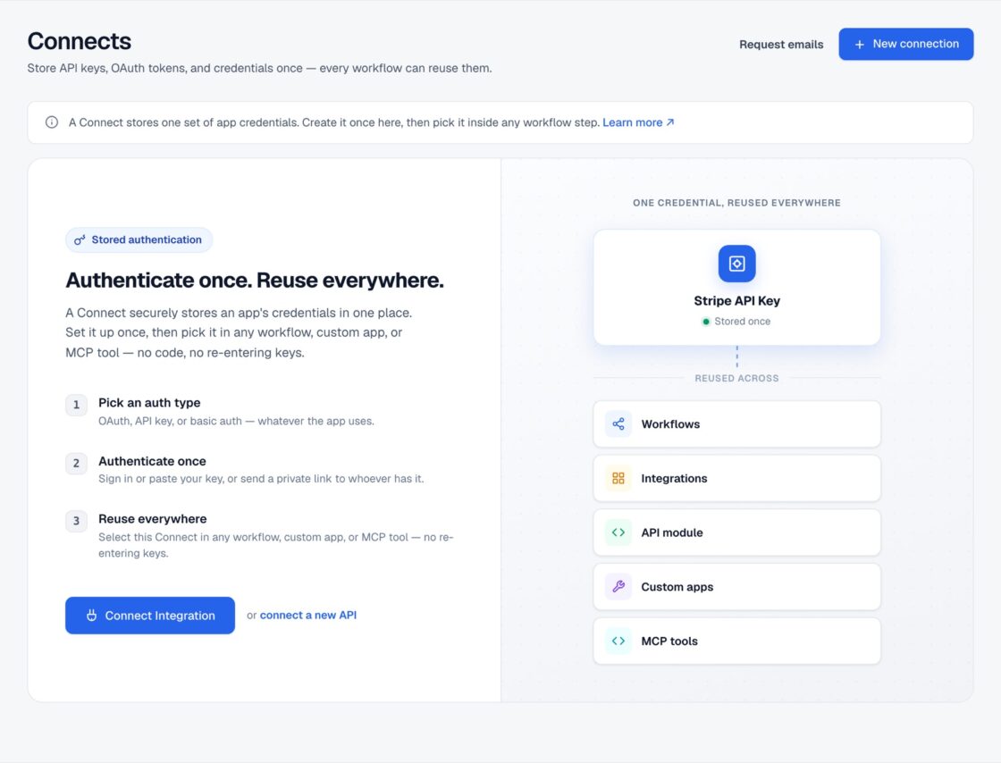 FlowMattic Connects admin screen with a table of connections, auth type pills, source tabs and the New connection button.
